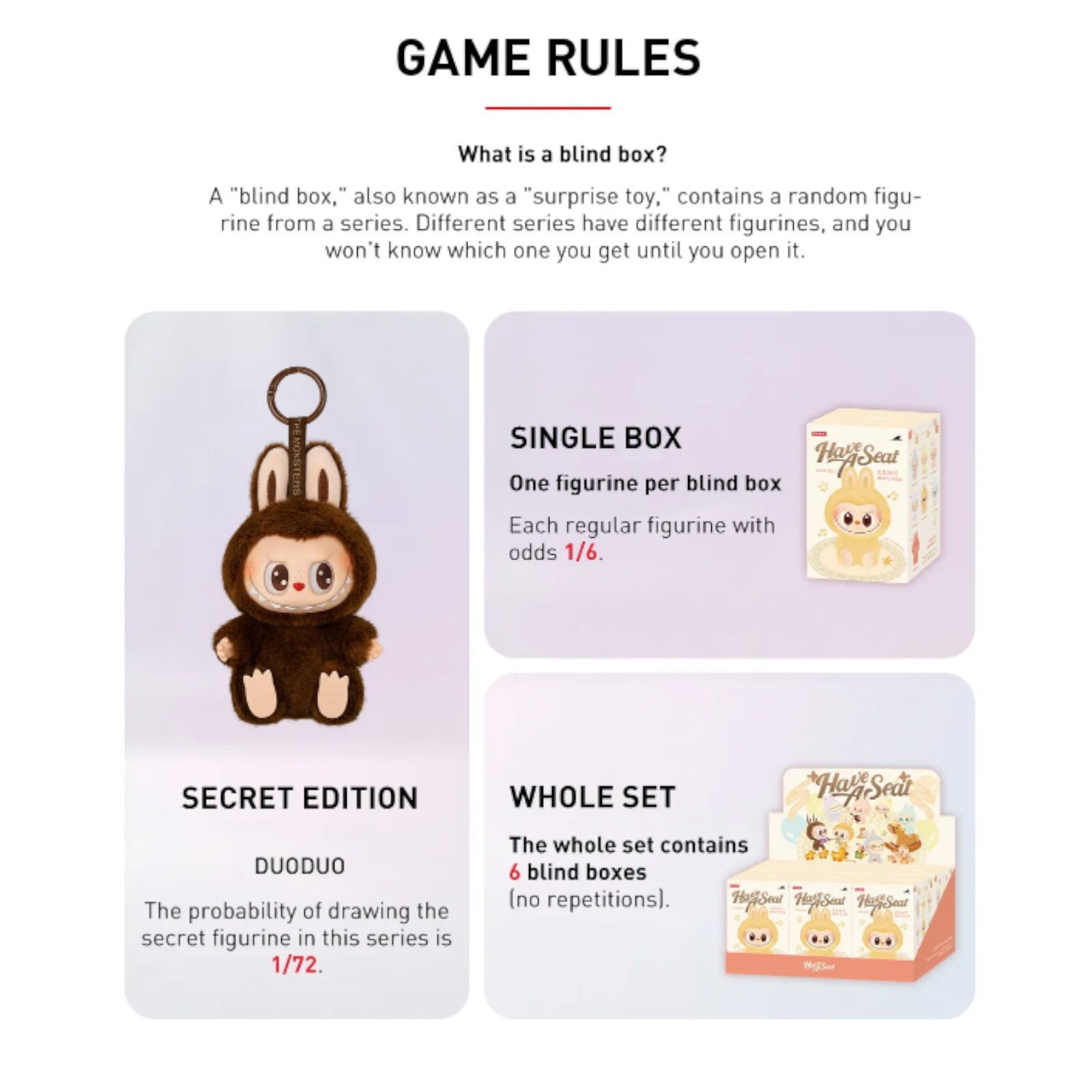 Das Bild erklärt Blind-Box-Spielzeuge. Es zeigt eine Duoduo-Figur, eine einzelne Box und ein ganzes Set. Text beschreibt Wahrscheinlichkeiten.