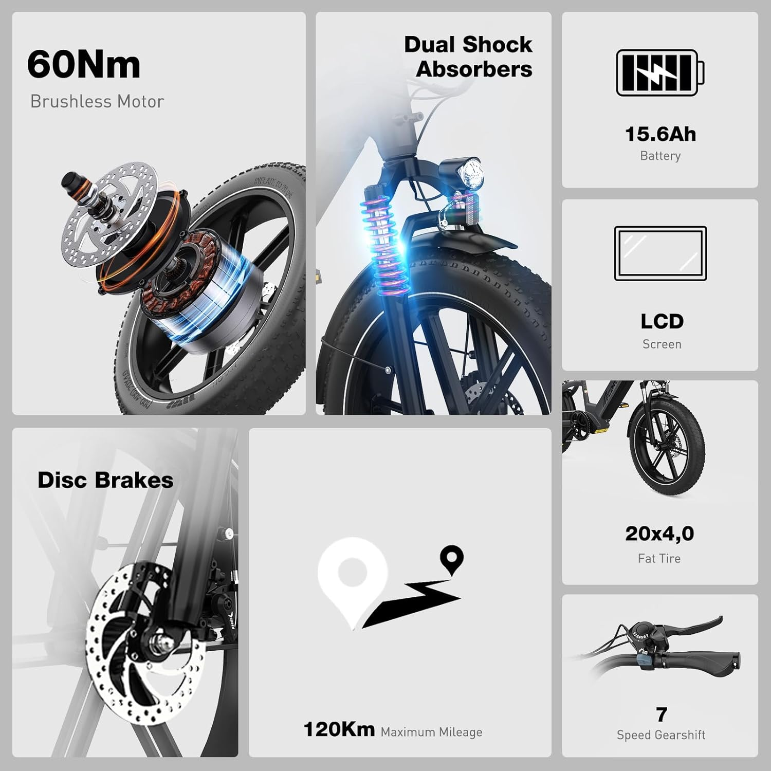 Schemat roweru elektrycznego, pokazujący komponenty takie jak silnik, hamulce, bateria, ekran LCD i biegi. Tekst zawiera specyfikacje takie jak 60 Nm, 120 km, 7 biegów.