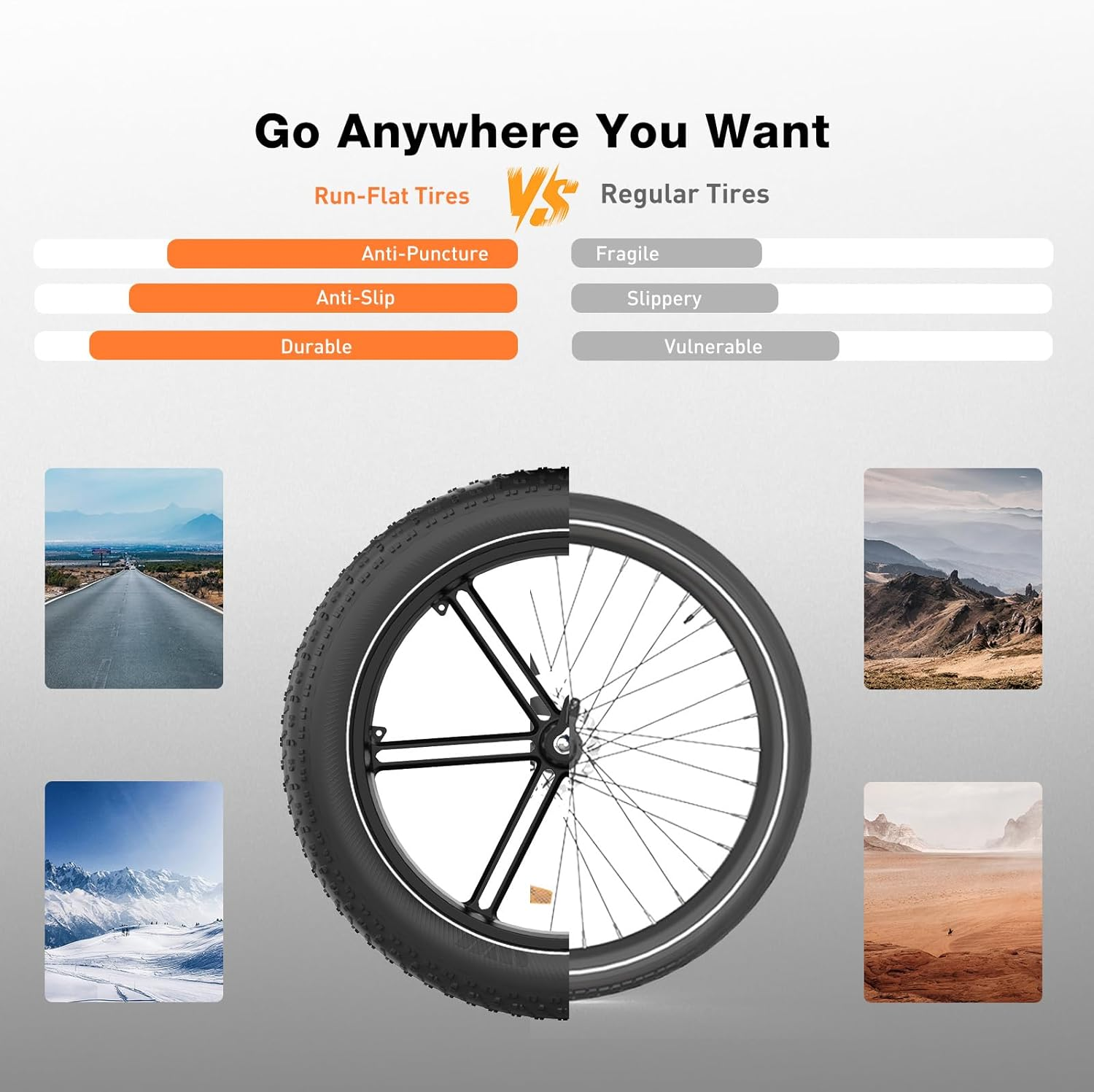 Obraz porównuje opony typu run-flat (antyprzebiciowe, antypoślizgowe, trwałe) z oponami zwykłymi (kruche, śliskie, podatne) ze scenami górskimi i drogowymi.