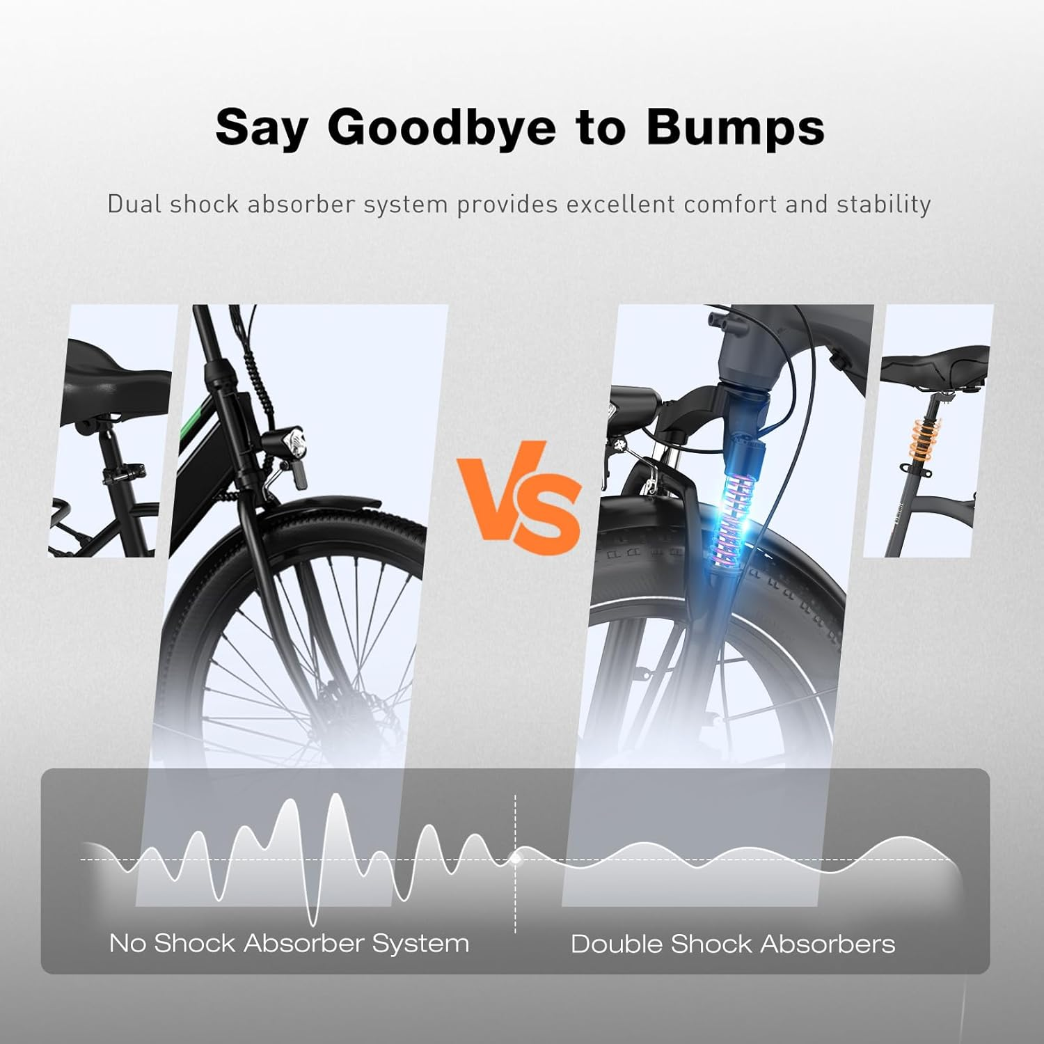 Obraz porównujący rowery, jeden bez amortyzatorów i jeden z podwójnymi amortyzatorami. Tekst brzmi 'Pożegnaj wyboje'.