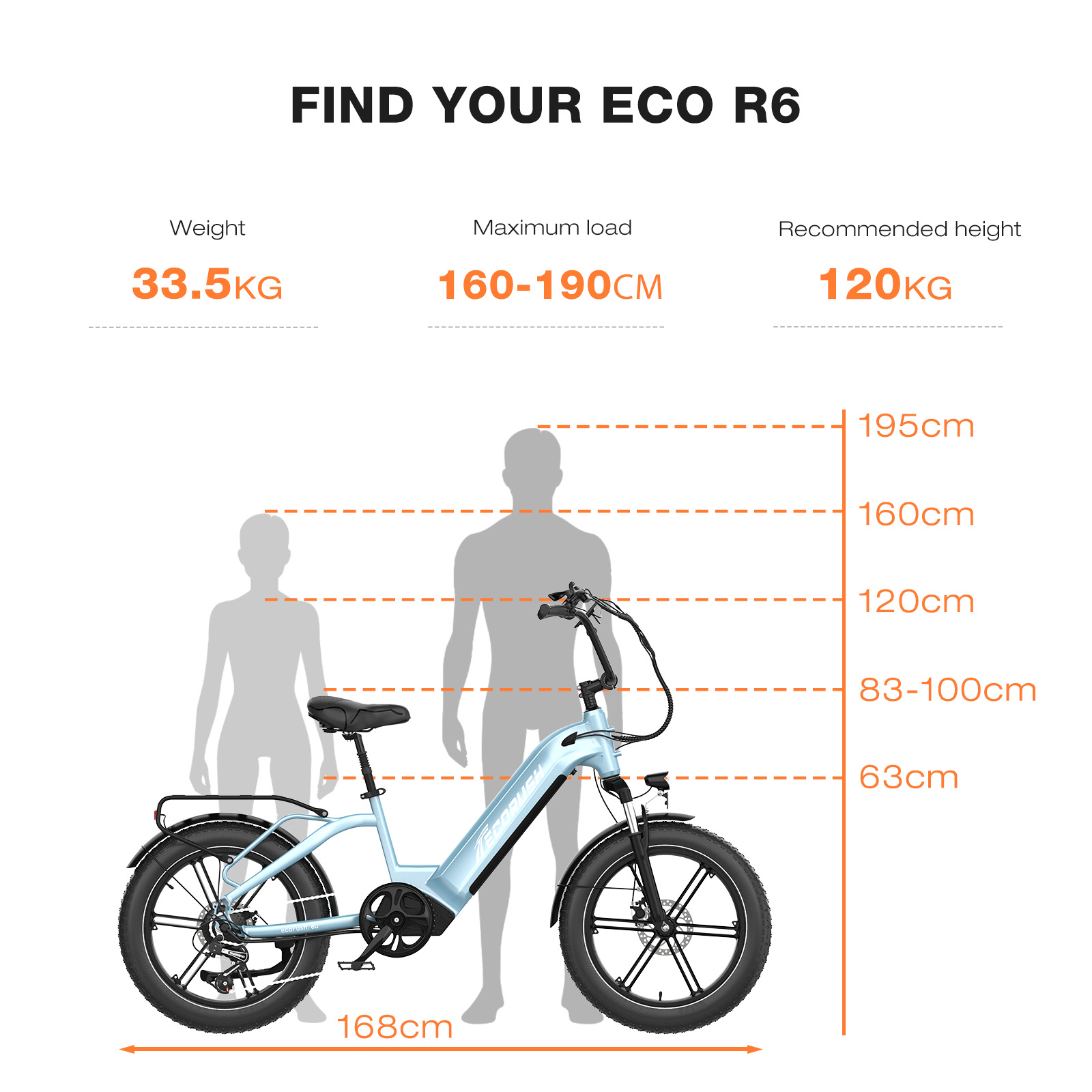 Image displays an electric bike with specifications: weight 33.5KG, load 160-190CM, height 120KG. Includes height guidelines.