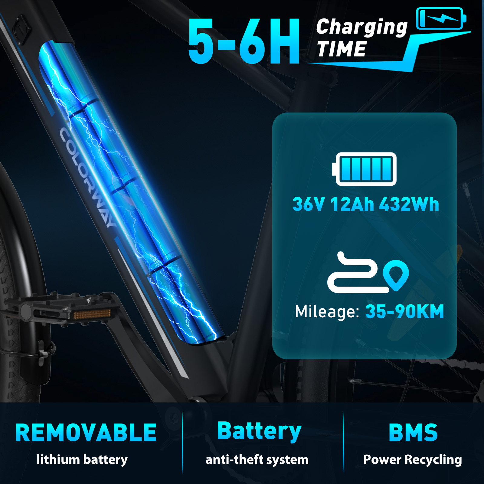 E-rower pokazuje baterię z błyskawicą, czasem ładowania, specyfikacją baterii i zasięgiem. Cechy: wyjmowana bateria, zabezpieczenie przed kradzieżą.