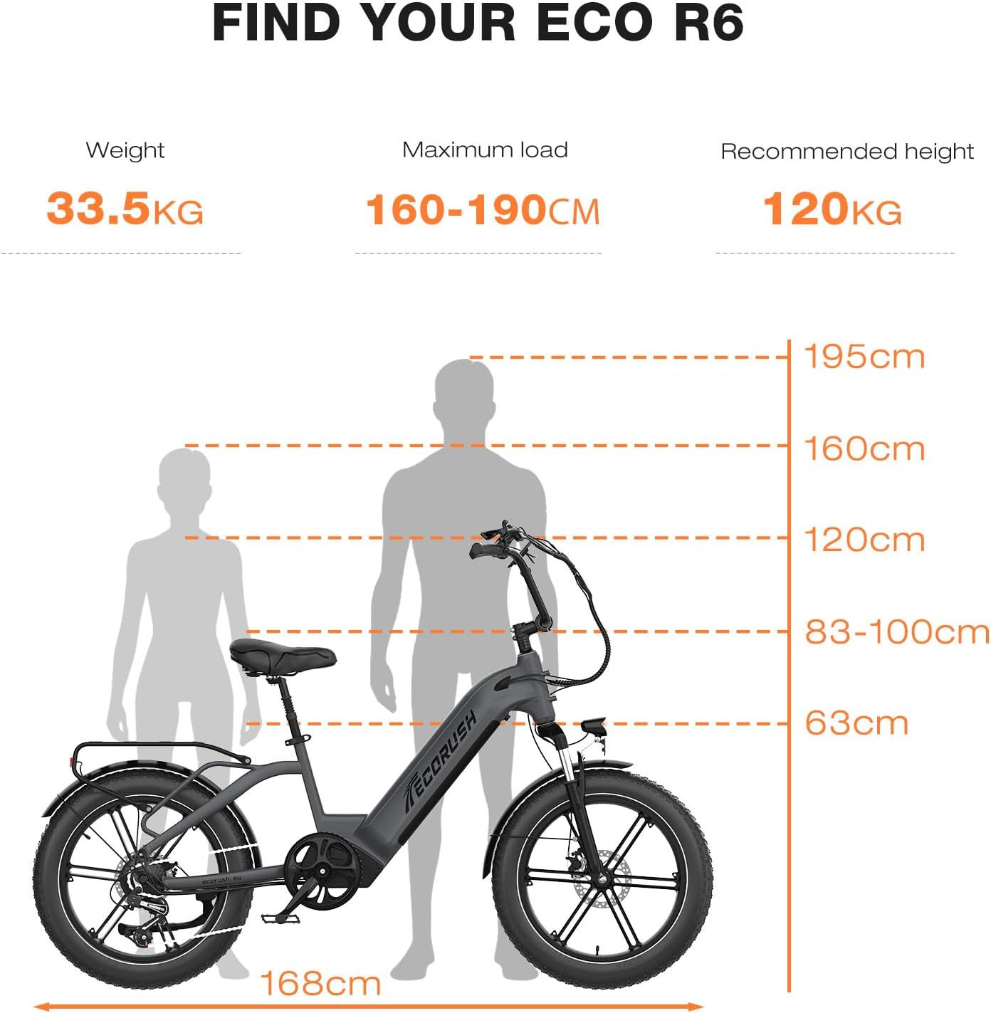 E-bike ze specyfikacjami: waga 33,5 kg, wzrost 160-190 cm i maks. obciążenie 120 kg. Zawiera wskaźniki wzrostu i sylwetkę osoby.