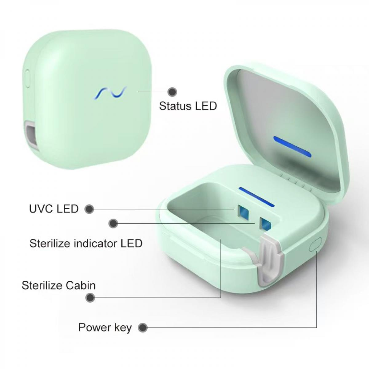 Ein hellgrüner Sterilisator ist offen und geschlossen dargestellt. Etiketten weisen auf Komponenten wie UVC-LED, Sterilisatoranzeige und Netzschalter hin.
