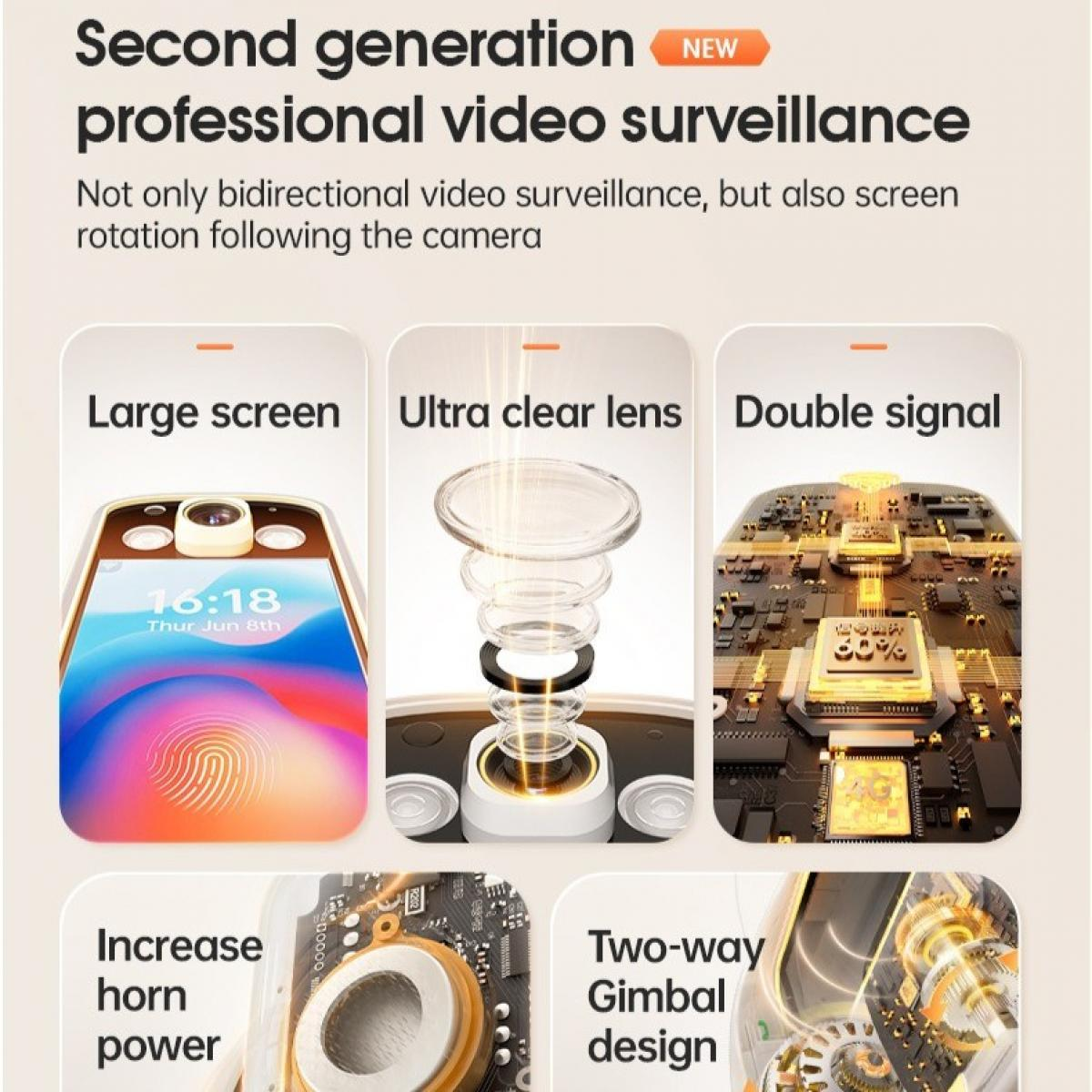 Werbebild für Videoüberwachung. Merkmale umfassen einen großen Bildschirm, klare Linse und Doppelsignal, mit technischen Details und einem 'NEU'-Tag.