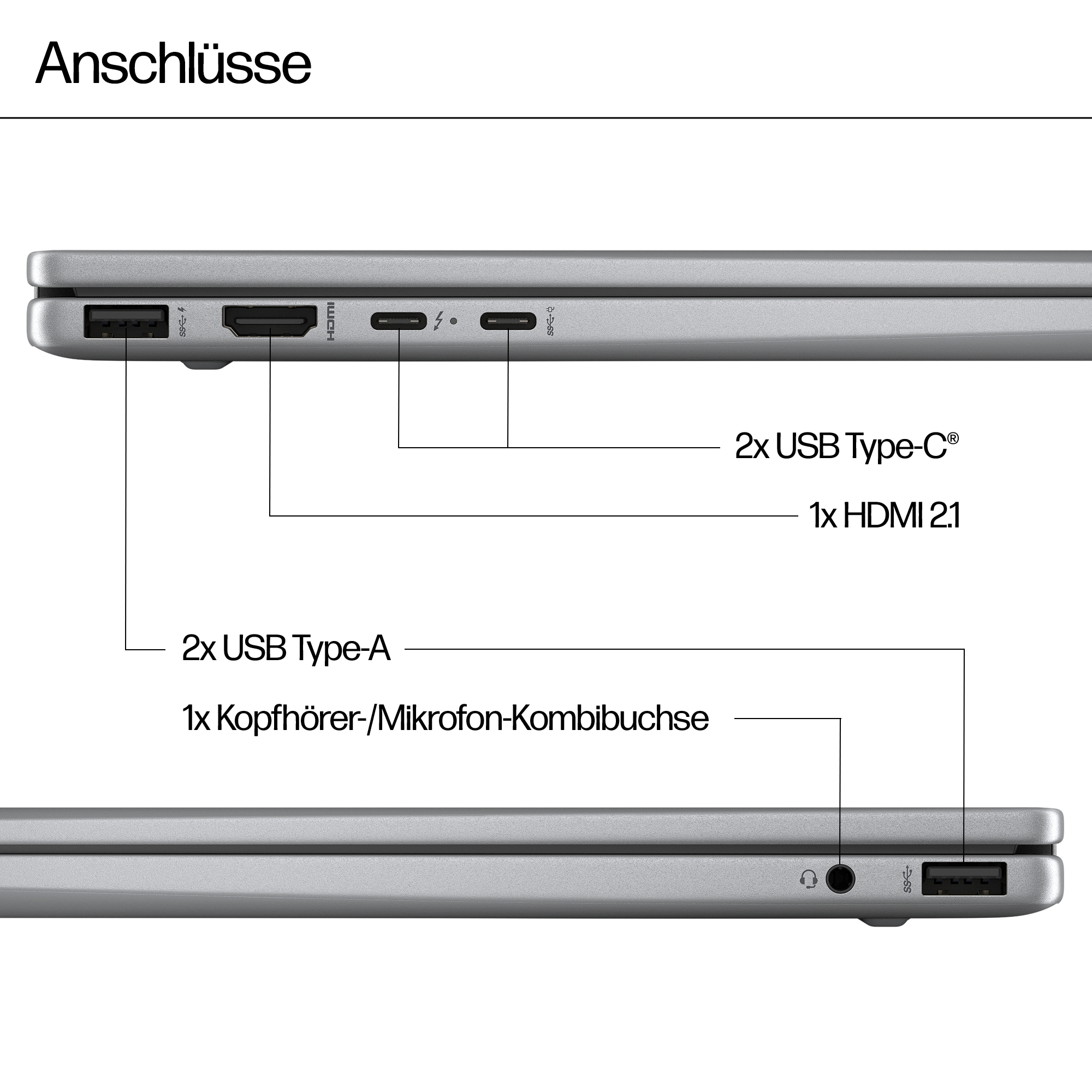 Widok z boku laptopa. Porty: 2x USB Type-A, HDMI 2.1, 2x USB Type-C, combo słuchawki/mikrofon i zasilanie.
