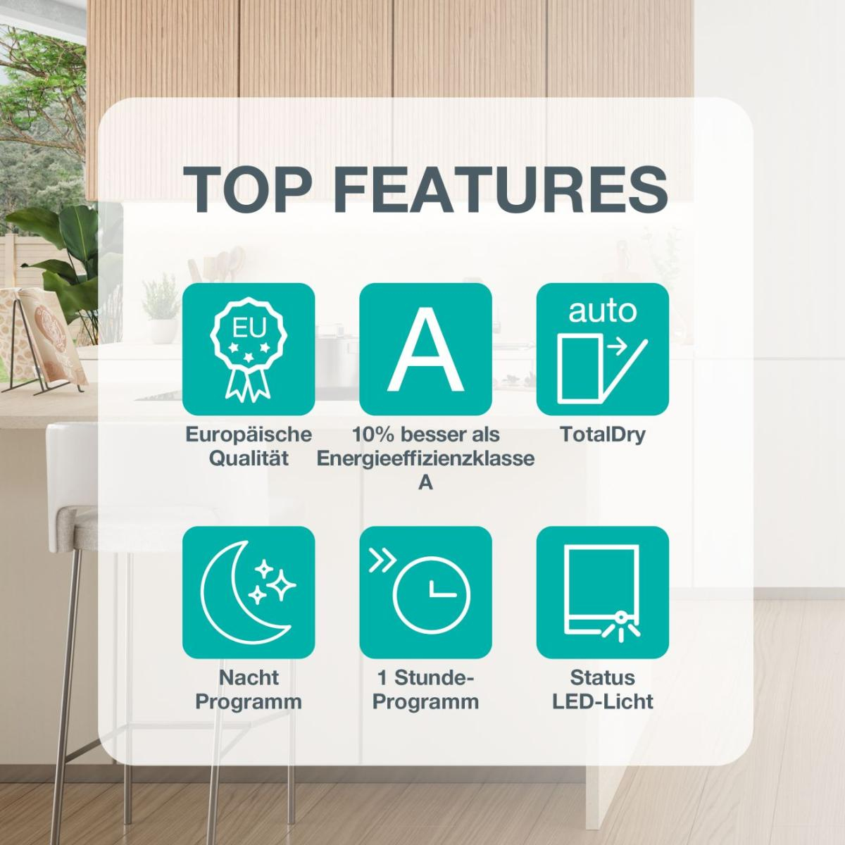 Obraz pokazuje 'NAJWAŻNIEJSZE CECHY' z ikonami dla jakości europejskiej, efektywności energetycznej A, TotalDry, programu nocnego, 1-godzinnego i światła LED statusu.