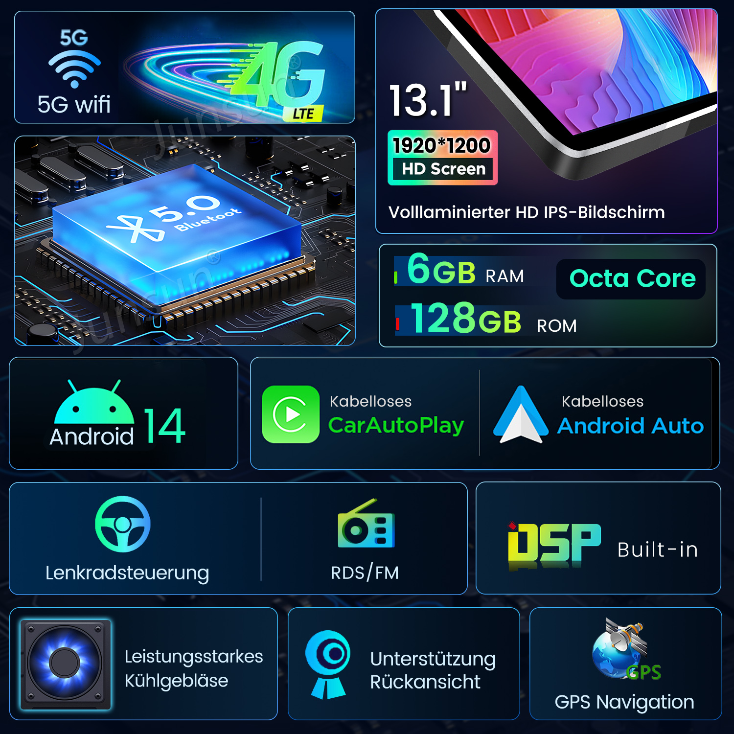 Werbung zeigt Funktionen: 5G Wifi, Bluetooth, Android 14, CarAutoPlay, Android Auto, DSP, GPS und einen 13,1" HD-Bildschirm.
