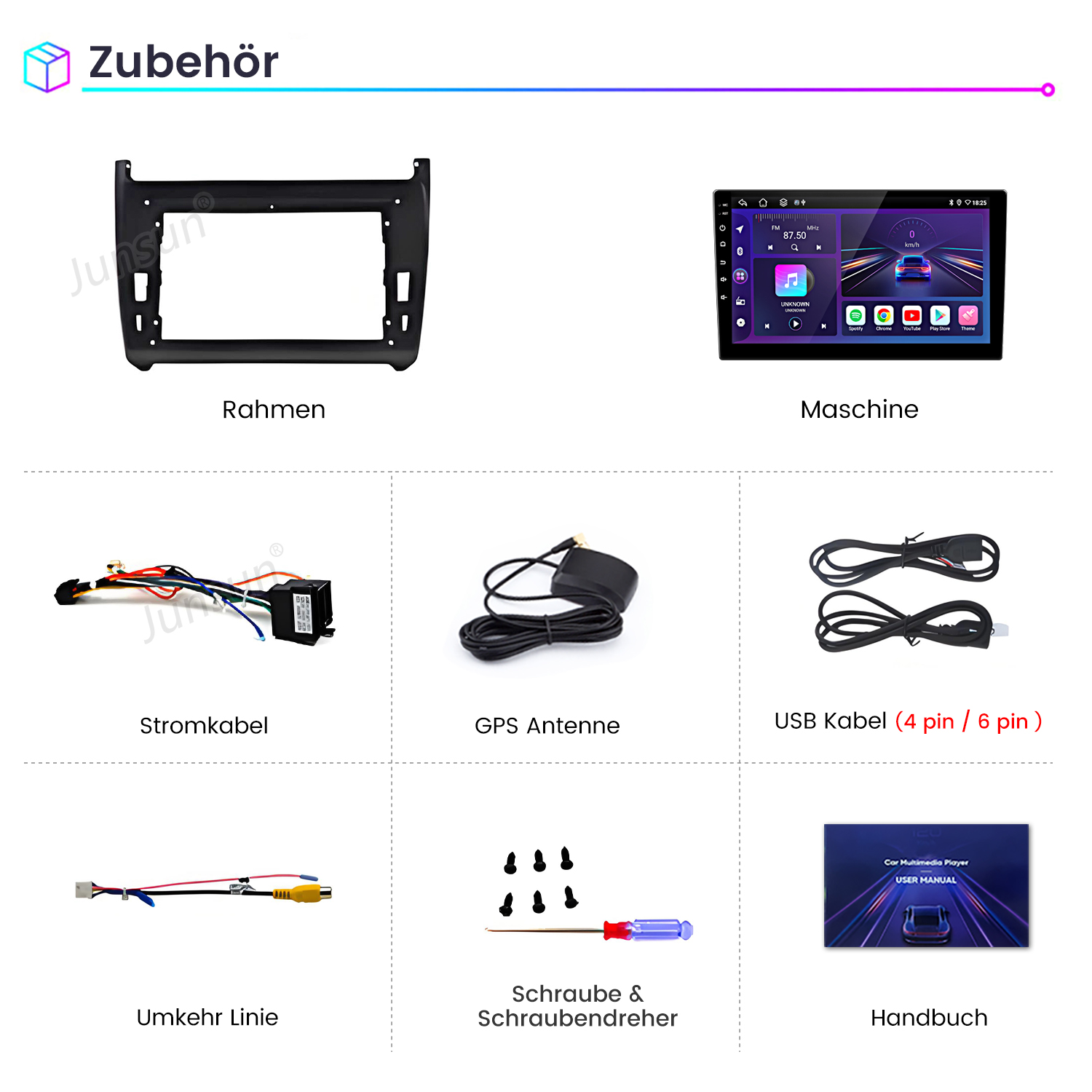 Das Bild zeigt Zubehör für das Auto-Multimedia-Player: Rahmen, Player, Verkabelung, GPS-Antenne, USB-Kabel, Rückfahrlinie, Schrauben, Schraubendreher und Benutzerhandbuch.