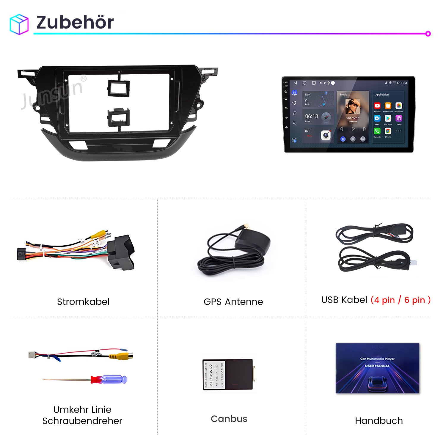 Ein Bild, das Zubehör für Car-Multimedia-Player zeigt: Rahmen, Bildschirm, Kabel, Antenne, Schraubendreher, Handbuch und Canbus.