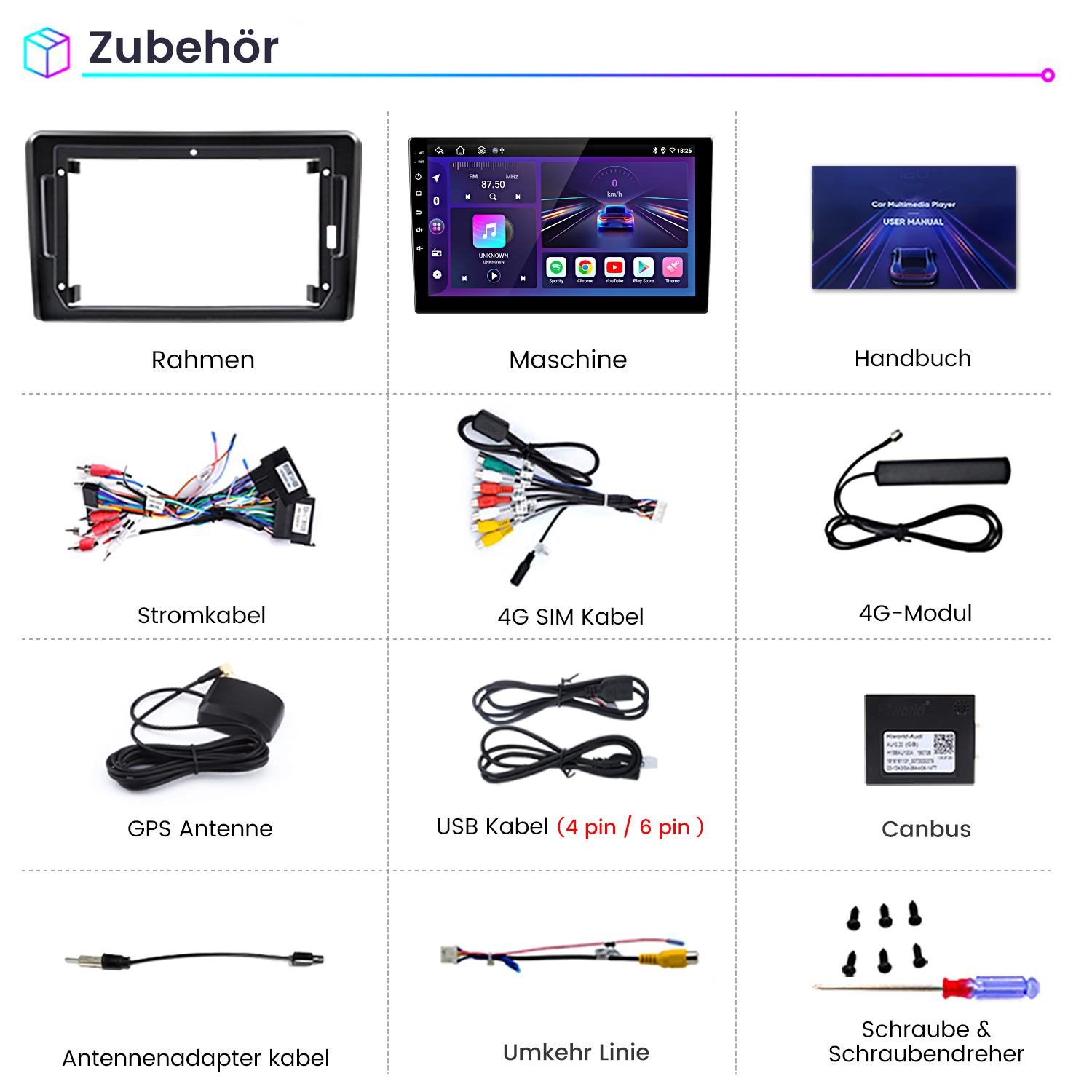 Sammlung von Zubehör für Auto-Multimedia-Player, einschließlich Rahmen, Kabeln, Modulen, Antenne und einer Bedienungsanleitung.