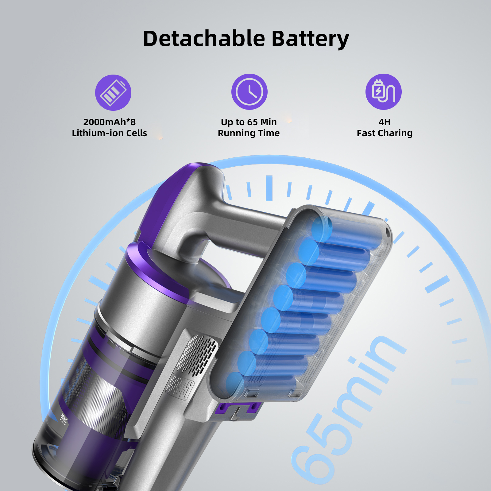Un aspirateur avec batterie amovible. Comprend des cellules lithium-ion 2000mAh*8, jusqu'à 65 min d'autonomie et une charge rapide de 4H.