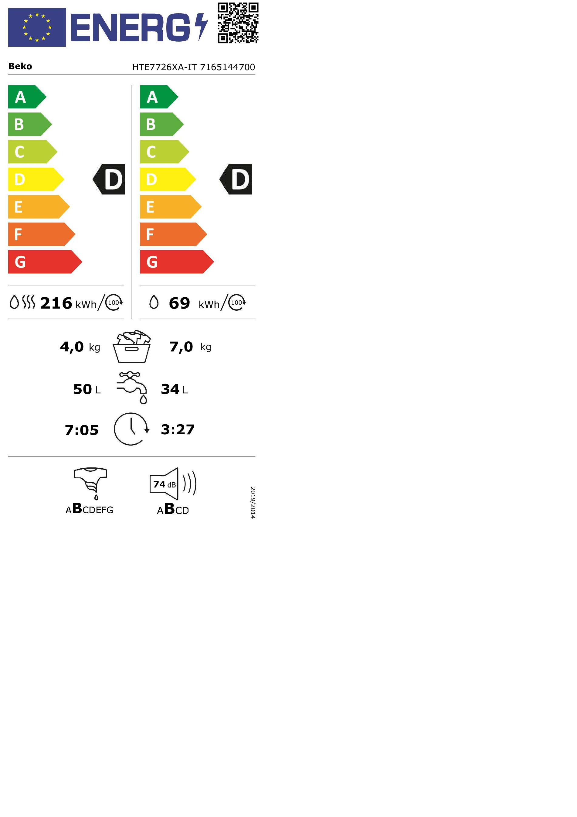 Etichetta energetica per una lavatrice Beko. Mostra l'efficienza energetica, il consumo di acqua e altre specifiche.