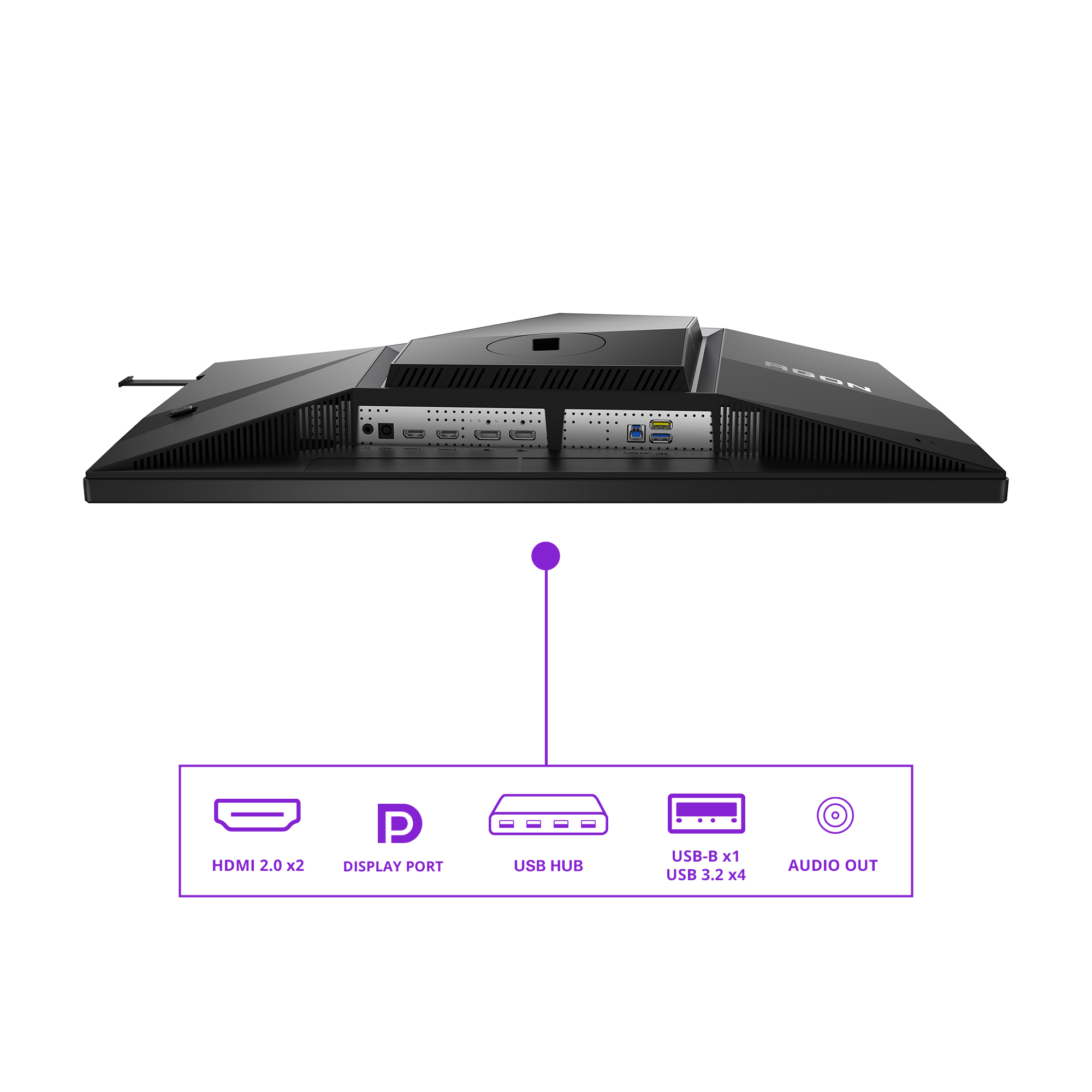 Parte trasera de un monitor negro con puertos: HDMI, DisplayPort, concentrador USB, USB-B y salida de audio. Marca AGON.