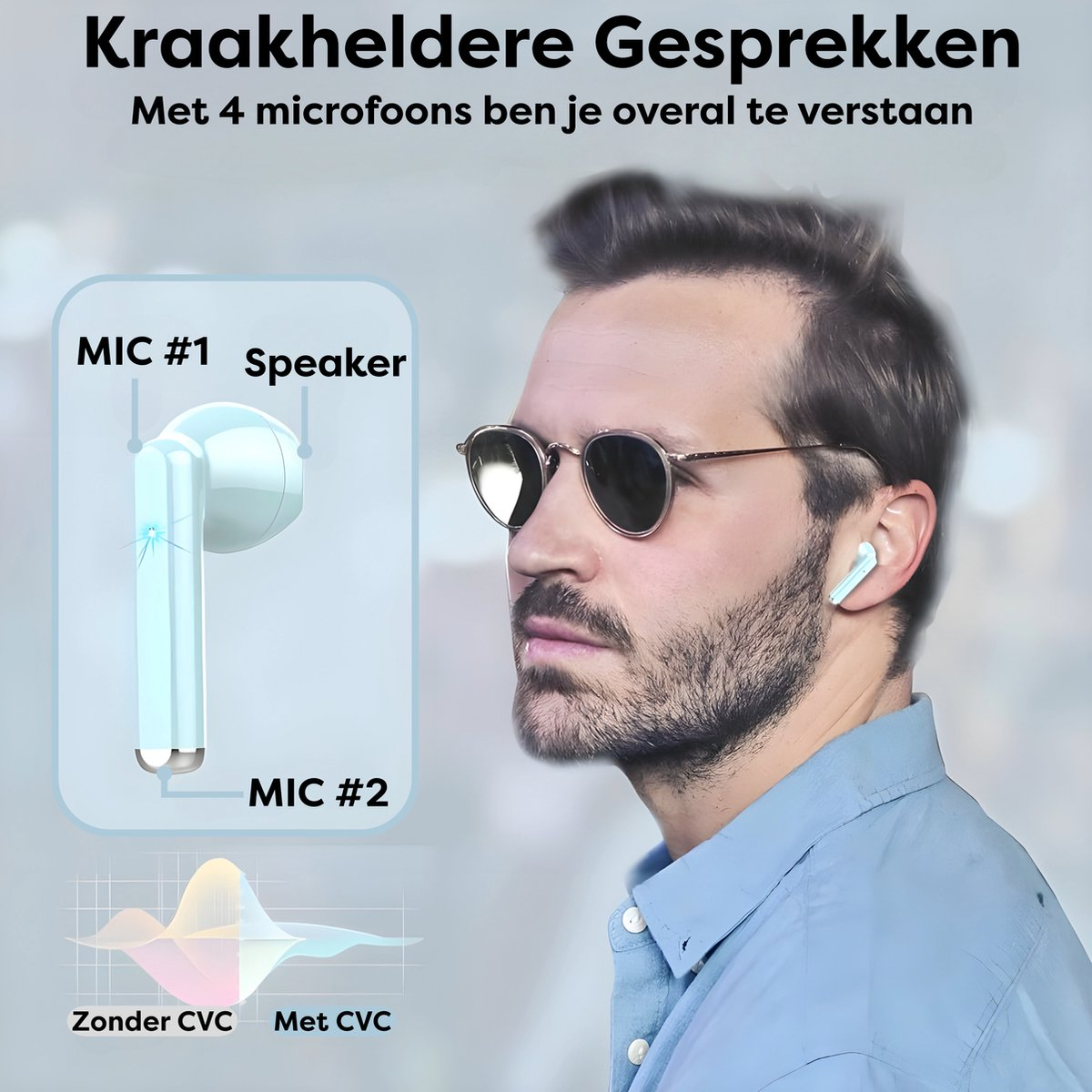 Man met zonnebril en lichtblauw overhemd, oortje in oor. Tekst over heldere gesprekken en 4 microfoons.