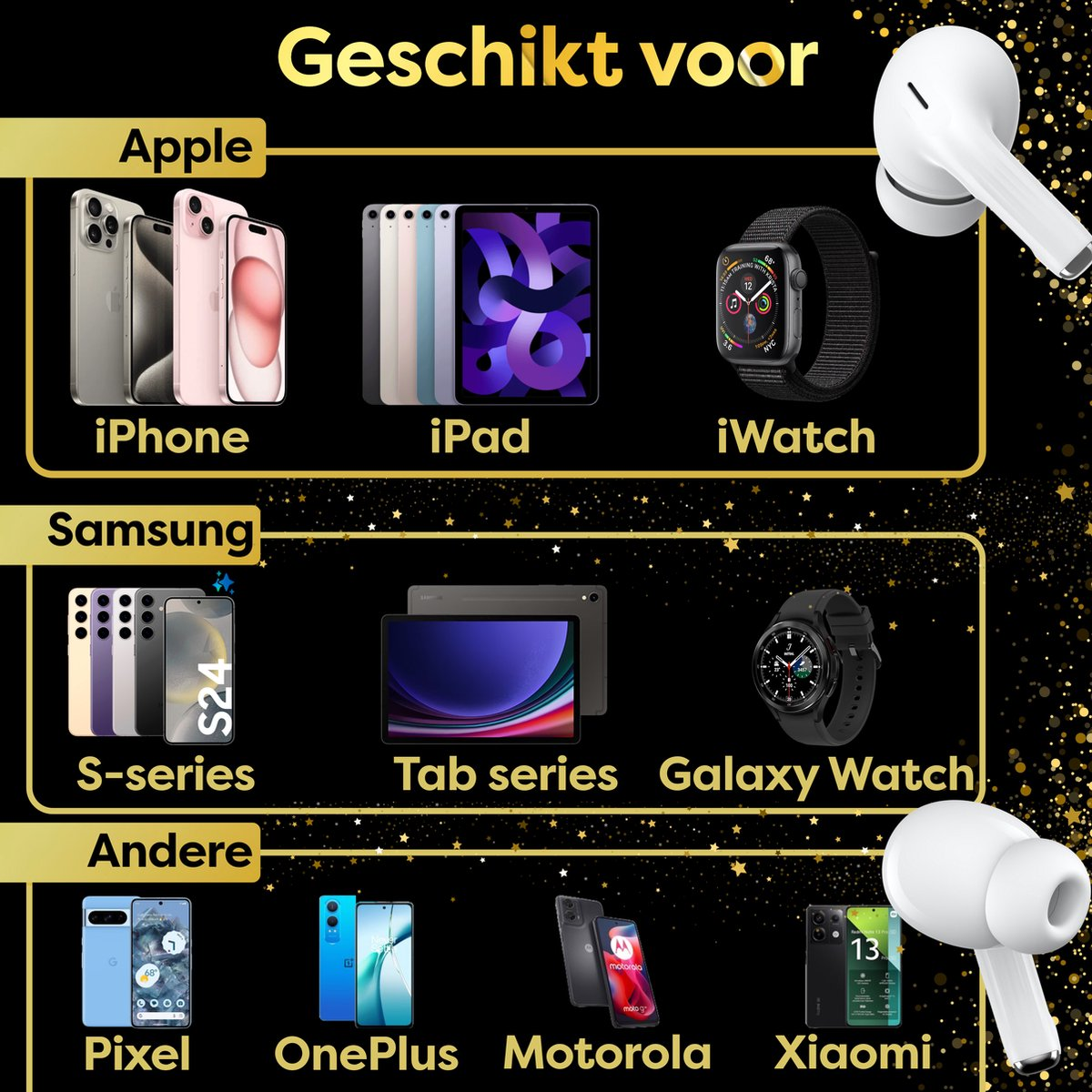 Image displays various smartphones, tablets, and smartwatches from brands like Apple, Samsung, and others, with text overlayed.