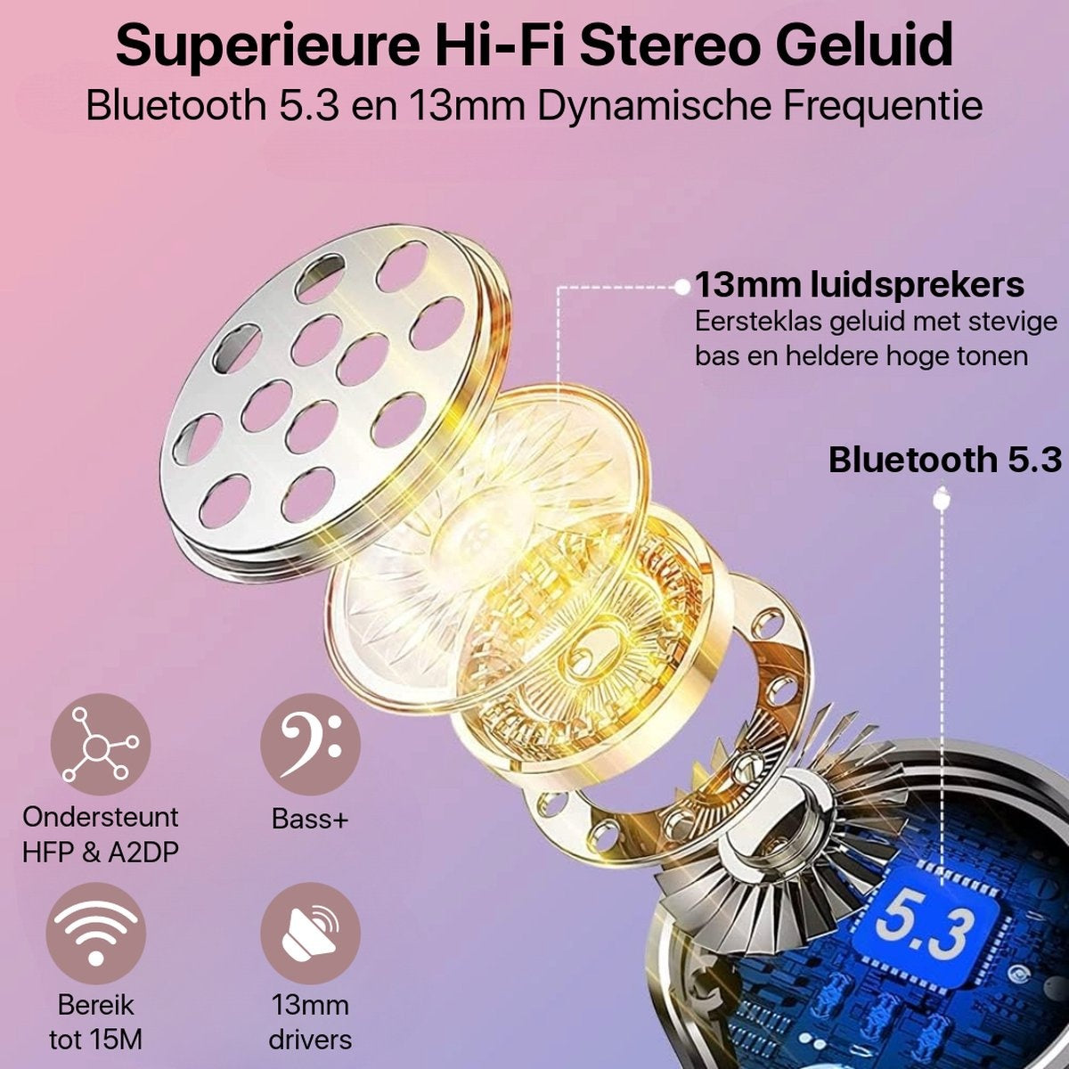 An exploded view of an earbud shows its components. Text mentions Bluetooth 5.3 and 13mm dynamic frequency.