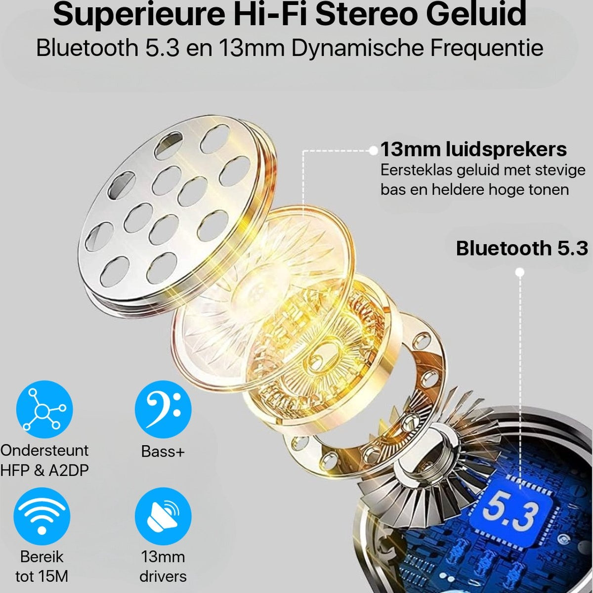 Diagram of a disassembled earbud. Key features are highlighted, including Bluetooth 5.3, 13mm drivers, and Hi-Fi stereo sound.