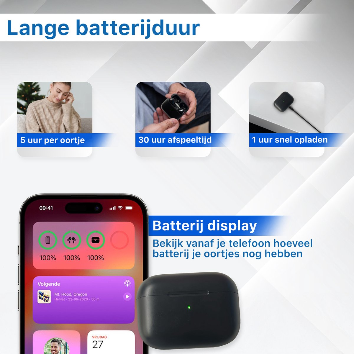 Graphic with phone showing battery levels of earbuds, charging case, and time. Text: long battery life, 5h/earbud, 30h play, 1h fast charge.