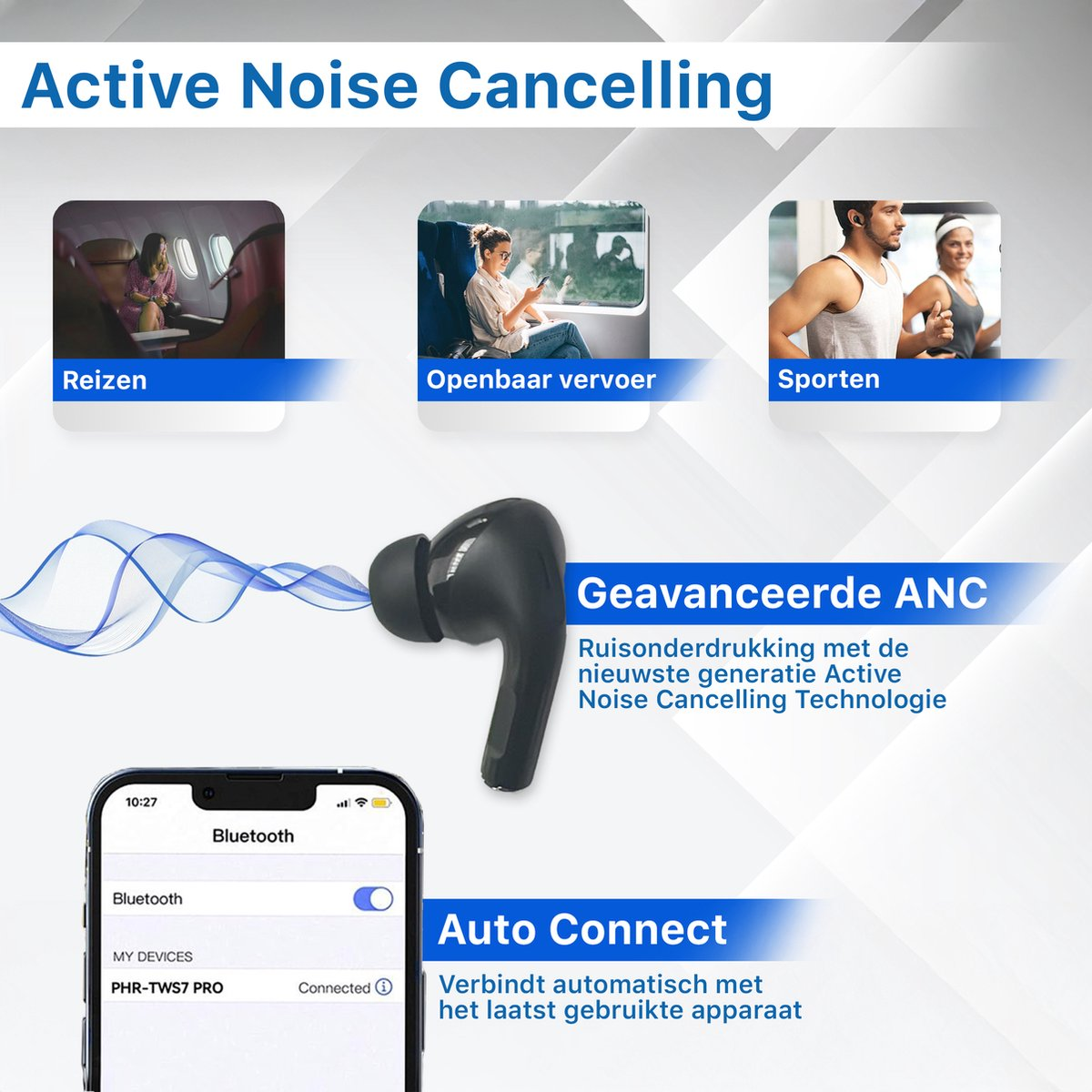 Image shows noise-canceling earbuds with people using them in different scenarios. A phone shows the earbuds connected via Bluetooth.