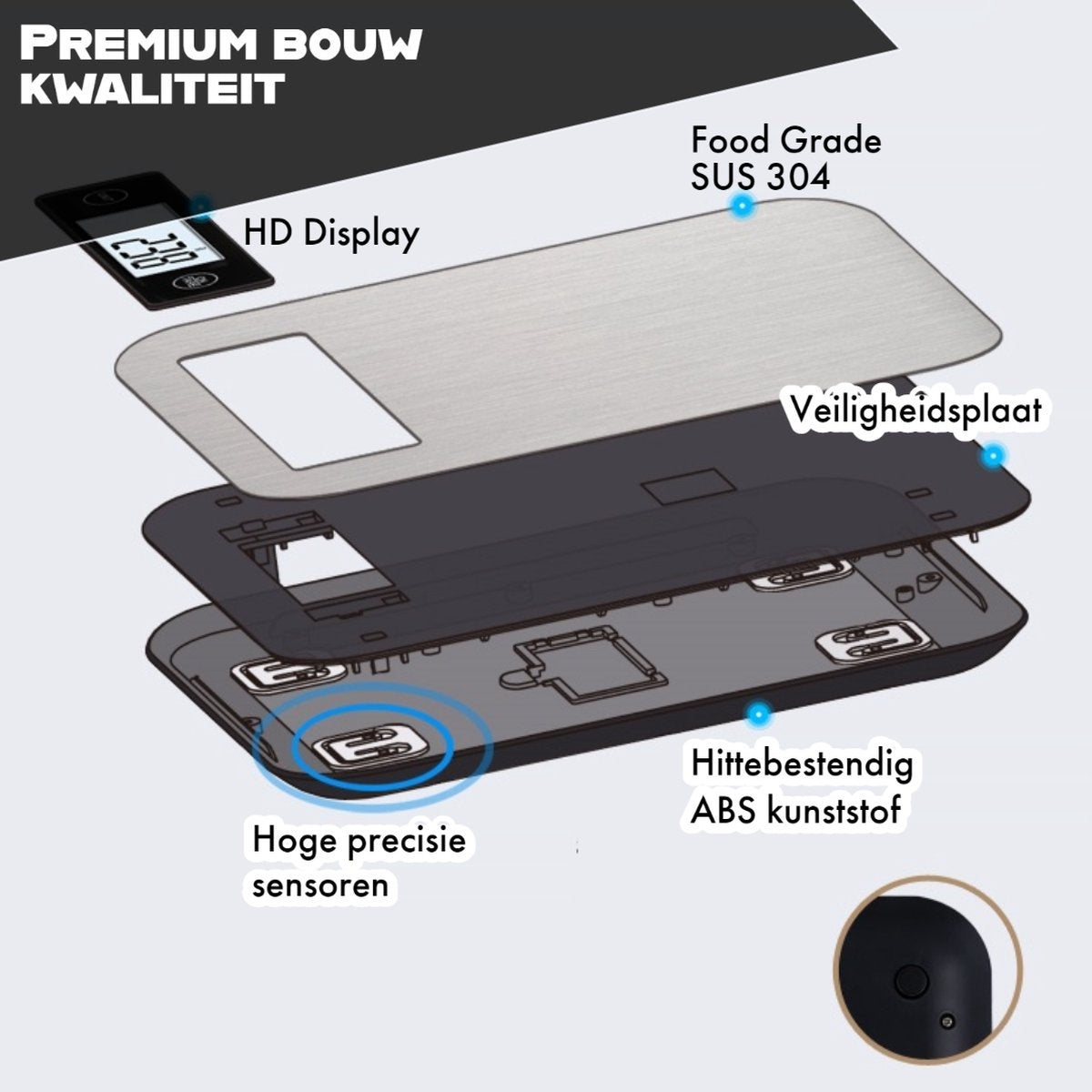 An exploded view of a kitchen scale. Components labeled: HD display, food grade SUS 304, safety plate, heat-resistant ABS plastic, sensors.