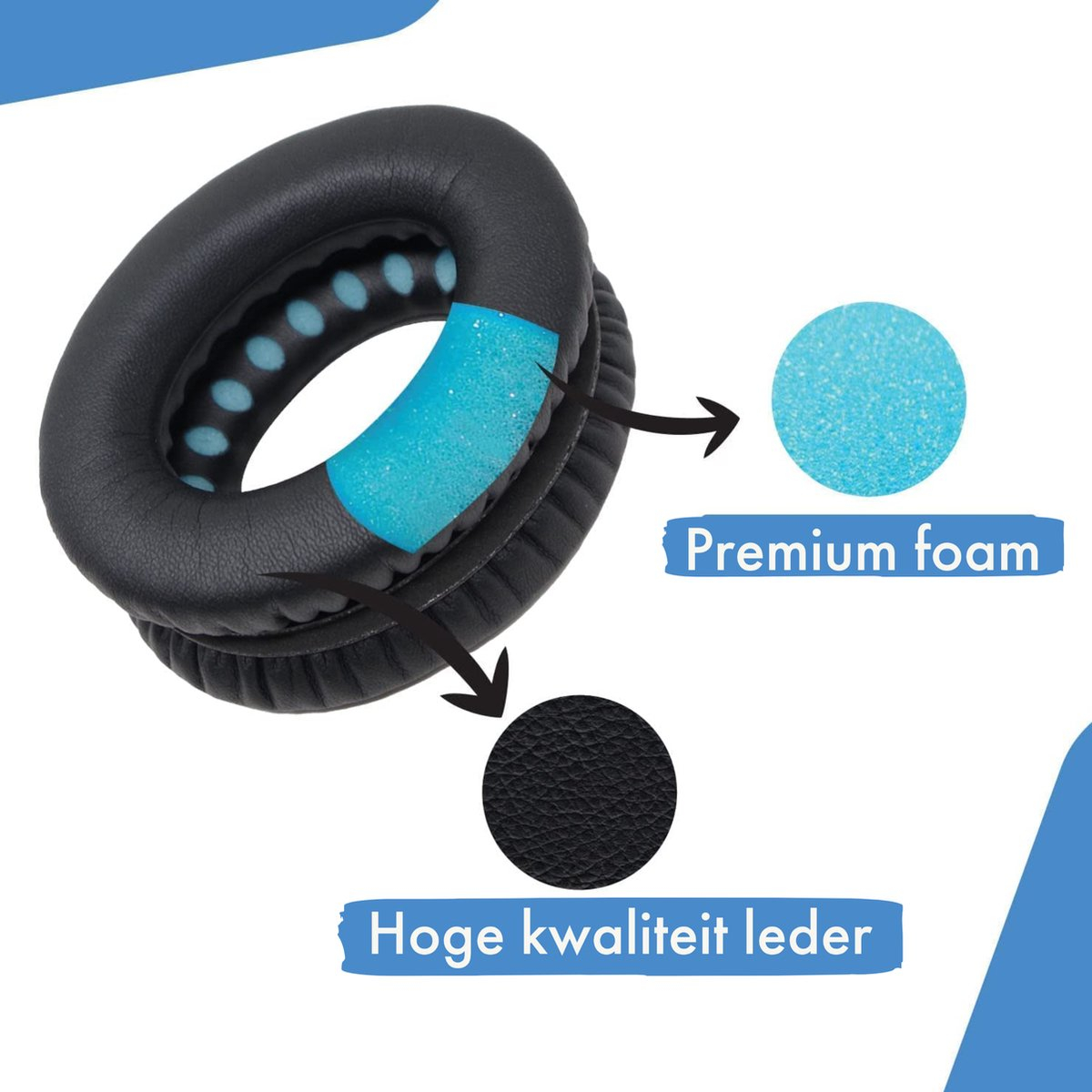 Zwart oorkussen voor hoofdtelefoon met blauw schuim binnenin, zwarte leertextuur en labels met premium schuim en hoogwaardig leer.