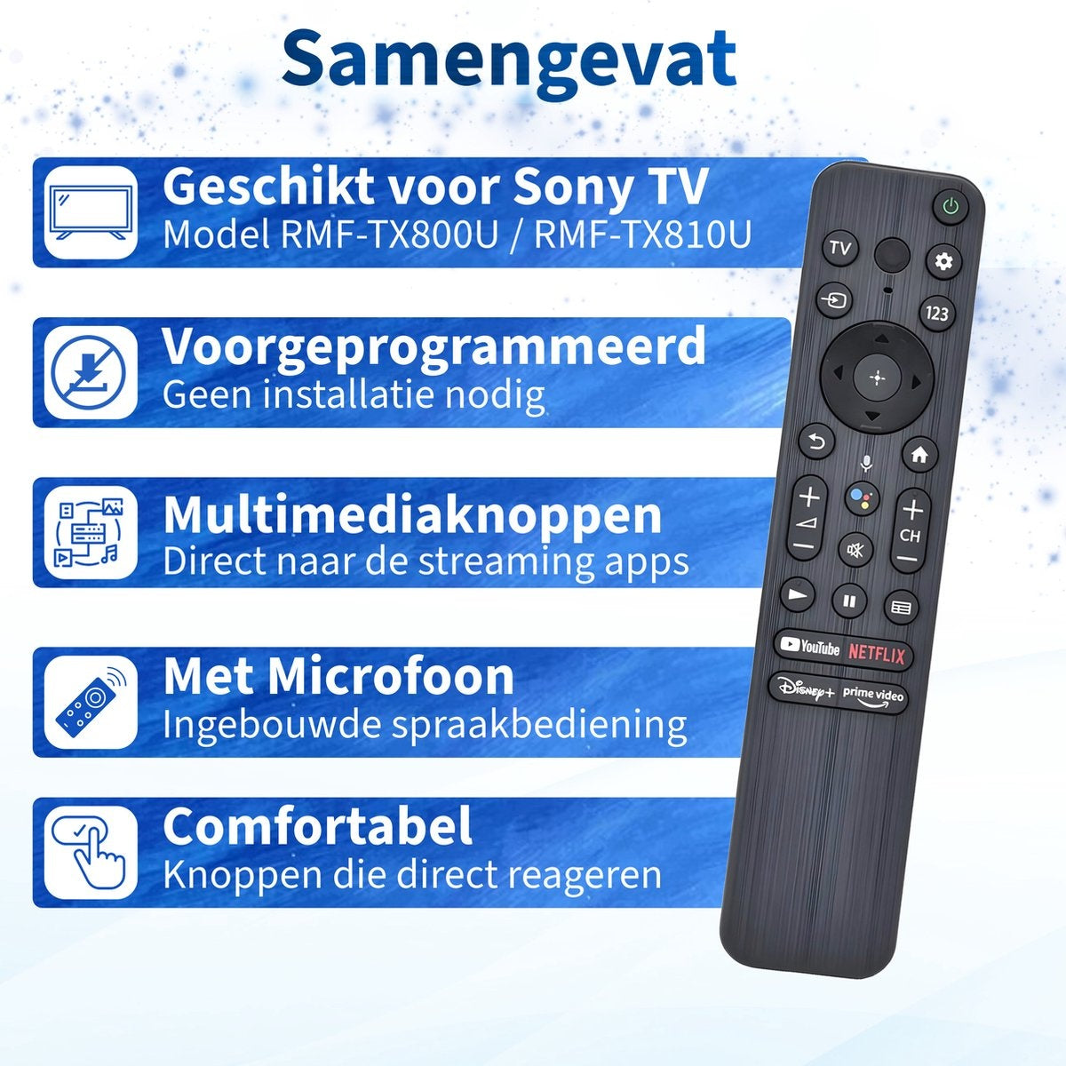 A black remote control with multiple buttons. Text in Dutch describes features like voice control and streaming app buttons.