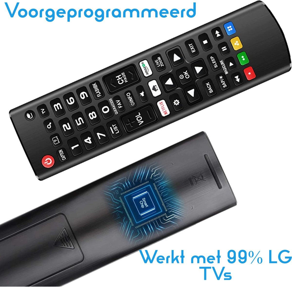 Two black LG TV remotes. One shows buttons; the other has a Smart Chip graphic. Text says 'Works with 99% LG TVs'.
