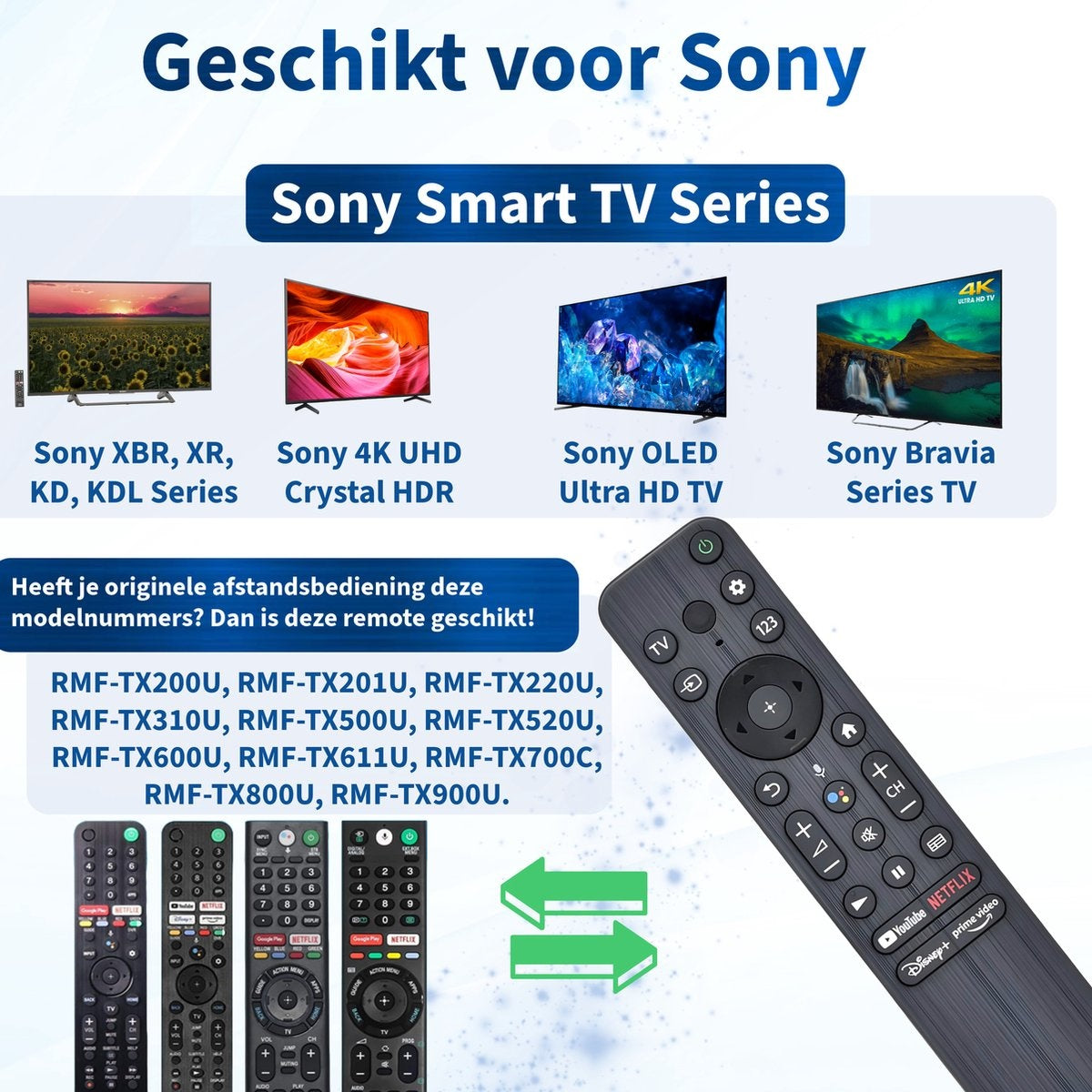 Image shows Sony Smart TV series and compatible remote controls, including models like XBR, OLED and Bravia.
