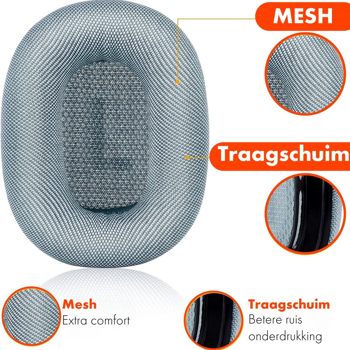 Grijze mesh oorkussen met tekstlabels: Mesh, Traagschuim (traagschuim). Extra comfort en betere ruisonderdrukking worden genoemd.