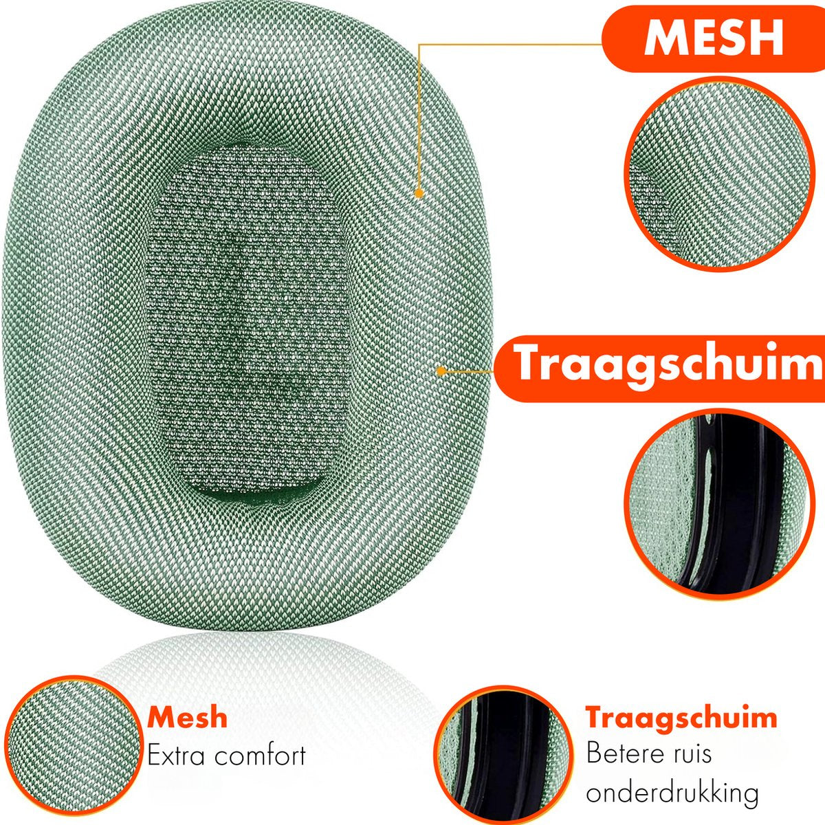 Een ovaalvormig mesh-product met detailafbeeldingen. De tekst luidt 'Mesh, Extra comfort' en 'Traagschuim, betere ruis onderdrukking'.