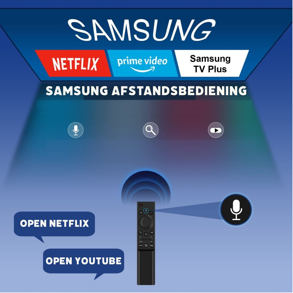 Samsung remote control with Netflix, Prime Video, and TV Plus logos. Voice control and app shortcuts are displayed.