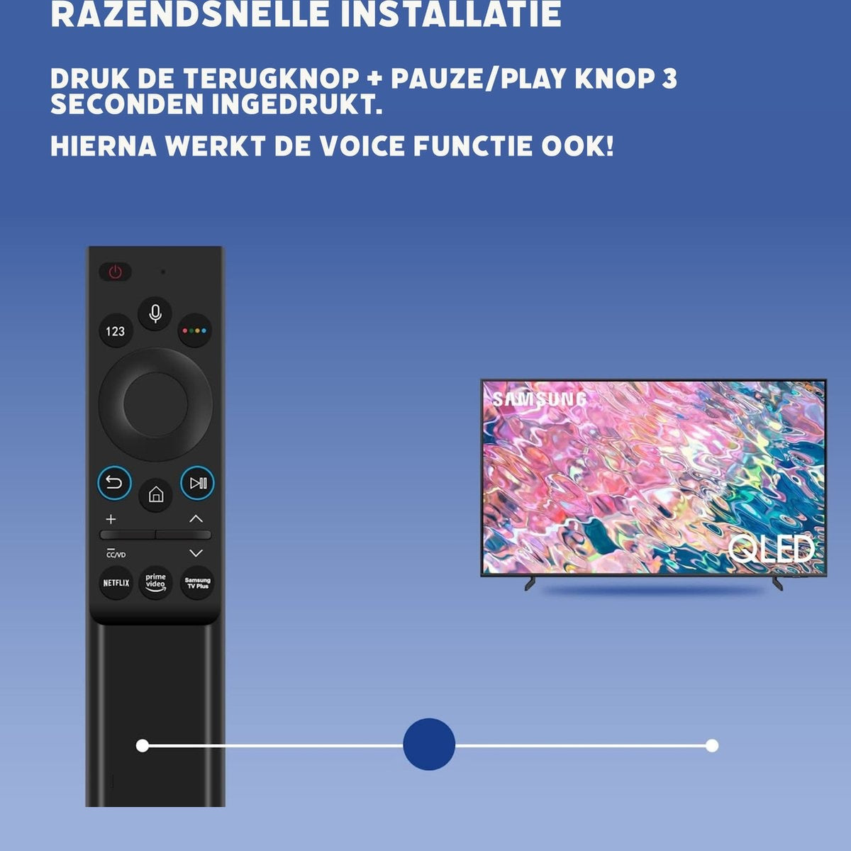 A TV remote and a QLED TV are shown. The remote has buttons, and the TV displays colorful patterns. Text is at the top.