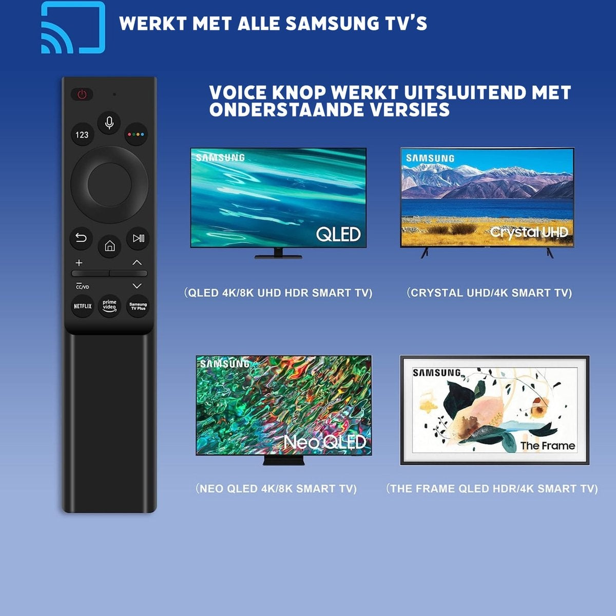 A black Samsung TV remote and four Samsung TVs with different displays are shown. Text promotes voice control compatibility.