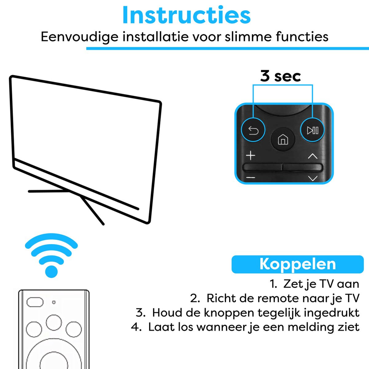 Instructions: A TV and remote are shown. Steps explain how to connect the remote. It includes button presses and a 3-second hold.