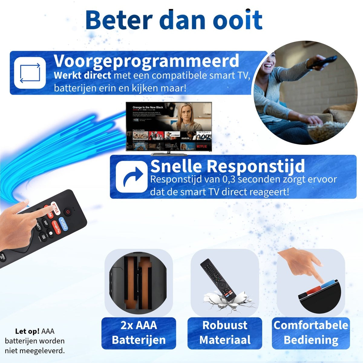 An advertisement showcasing a smart TV remote. It highlights pre-programming, fast response, batteries, robust material, and comfortable use.