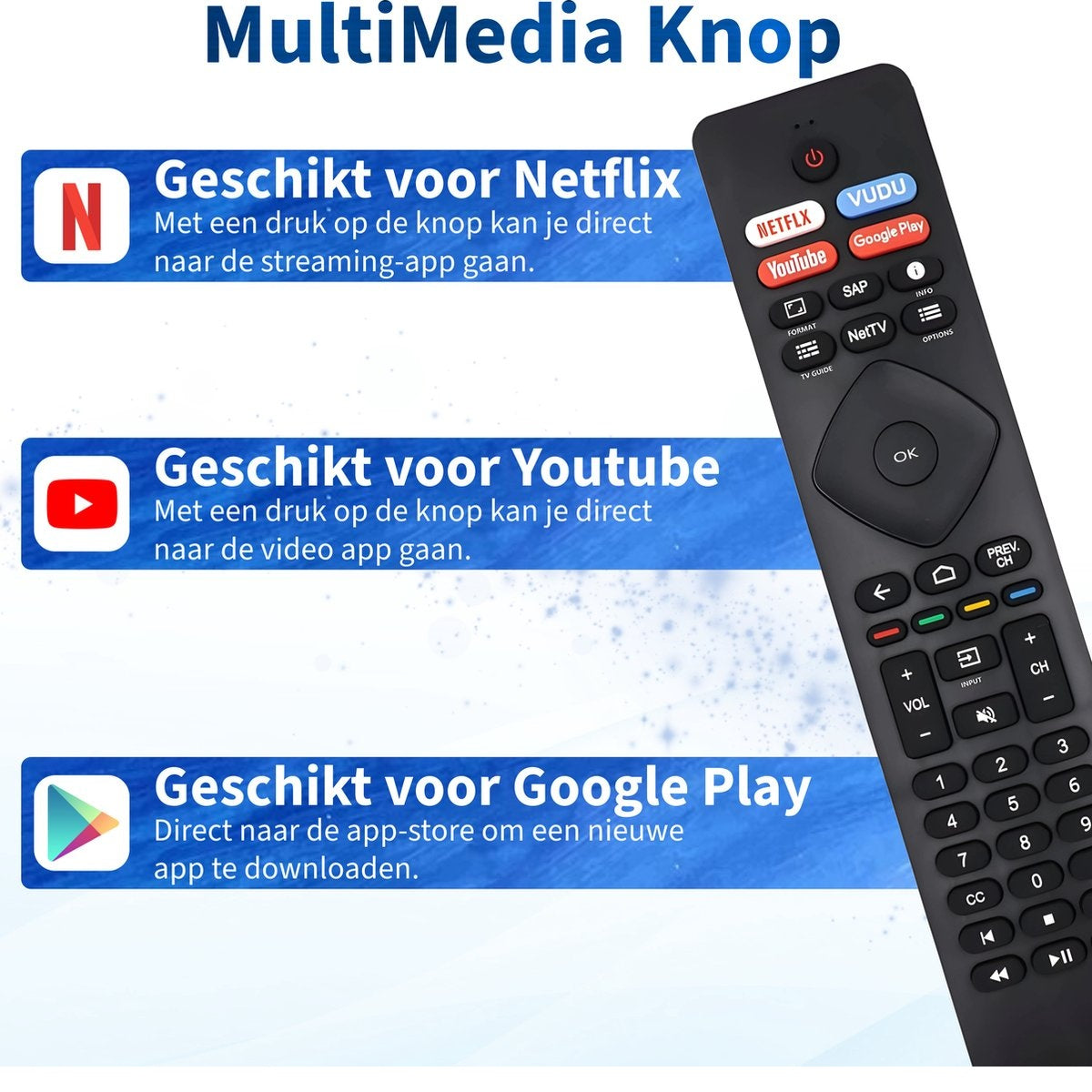 A black remote control with buttons for Netflix, YouTube, and Google Play. Text in Dutch describes their functions.