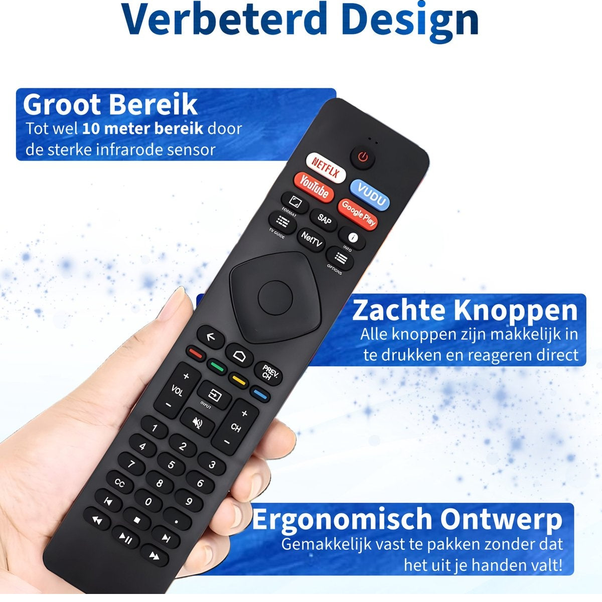 A hand holding a black TV remote control. The remote has many buttons with labels and a central circular control.