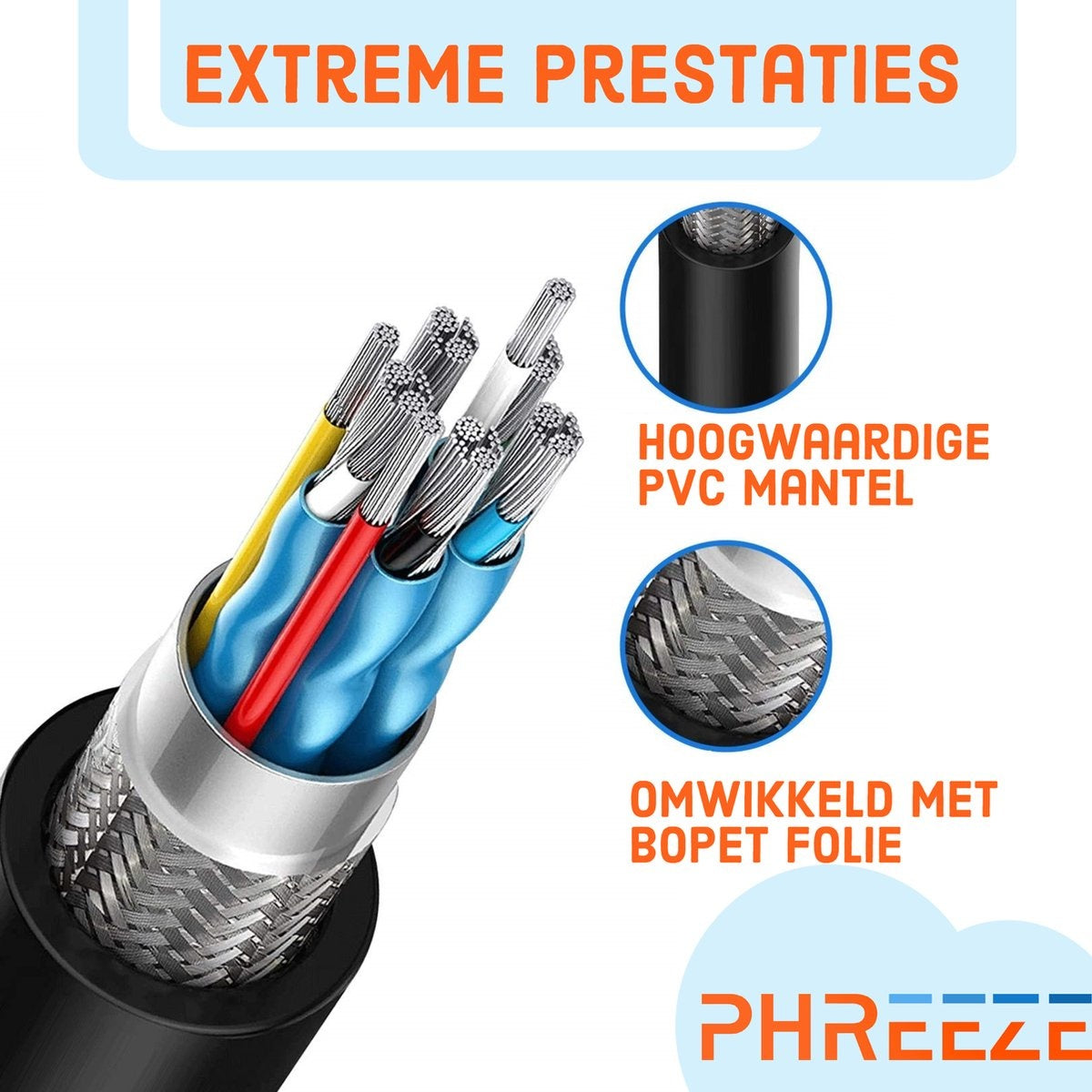 Close-up van een kabel met meerdere gekleurde draden. Tekst: 'Extreme Prestaties'. Details van PVC en BO PET folie worden getoond.