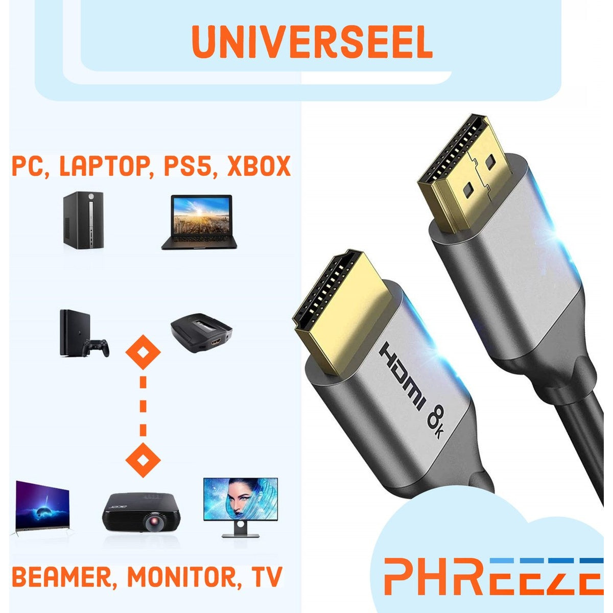 Een HDMI 8k-kabel met gouden connectoren. De afbeelding toont een schema van compatibele apparaten: pc, laptop, PS5, Xbox, beamer, monitor, tv.