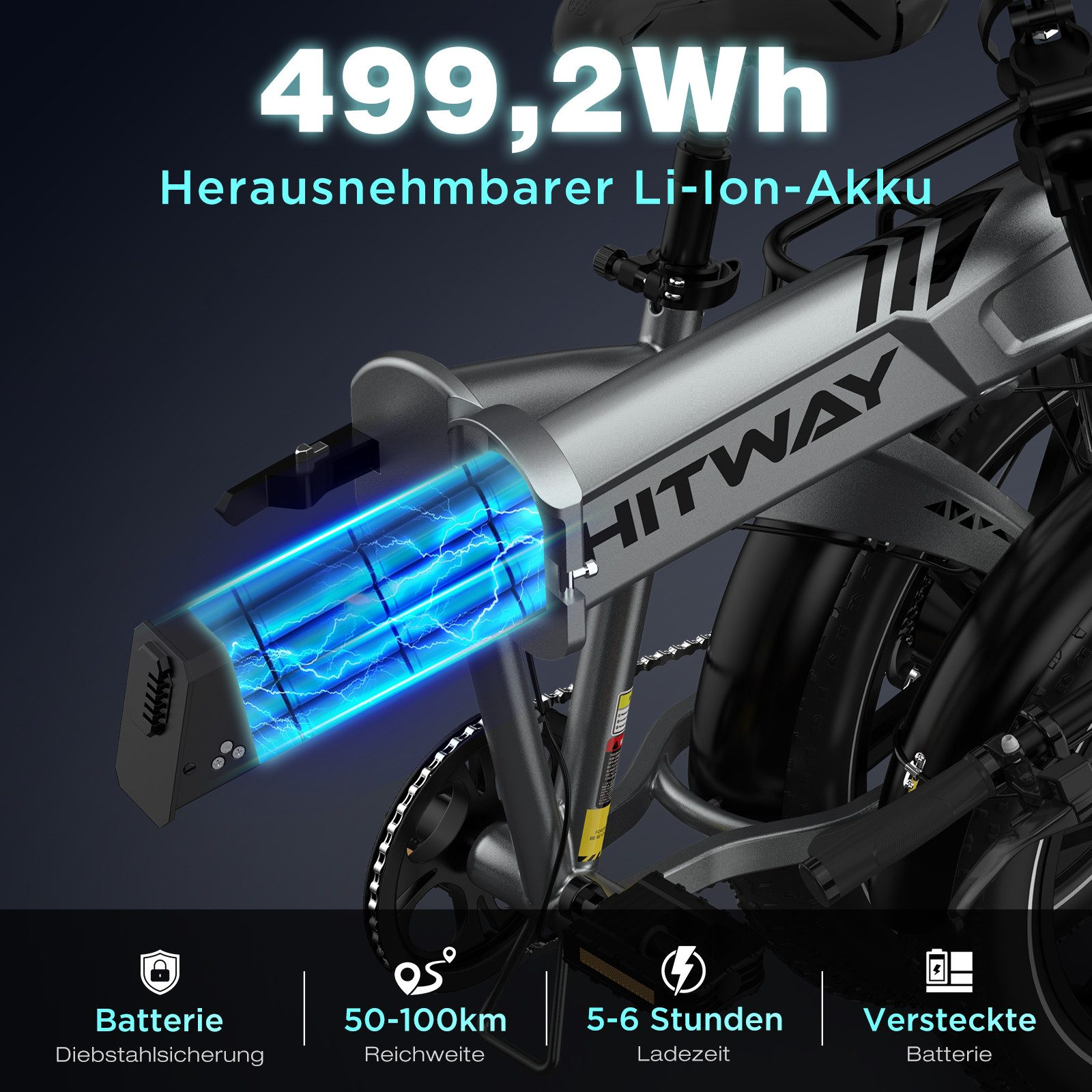 E-Bike mit sichtbarem Akku. Text zeigt 499,2Wh, herausnehmbaren Li-Ionen-Akku und weitere Spezifikationen.