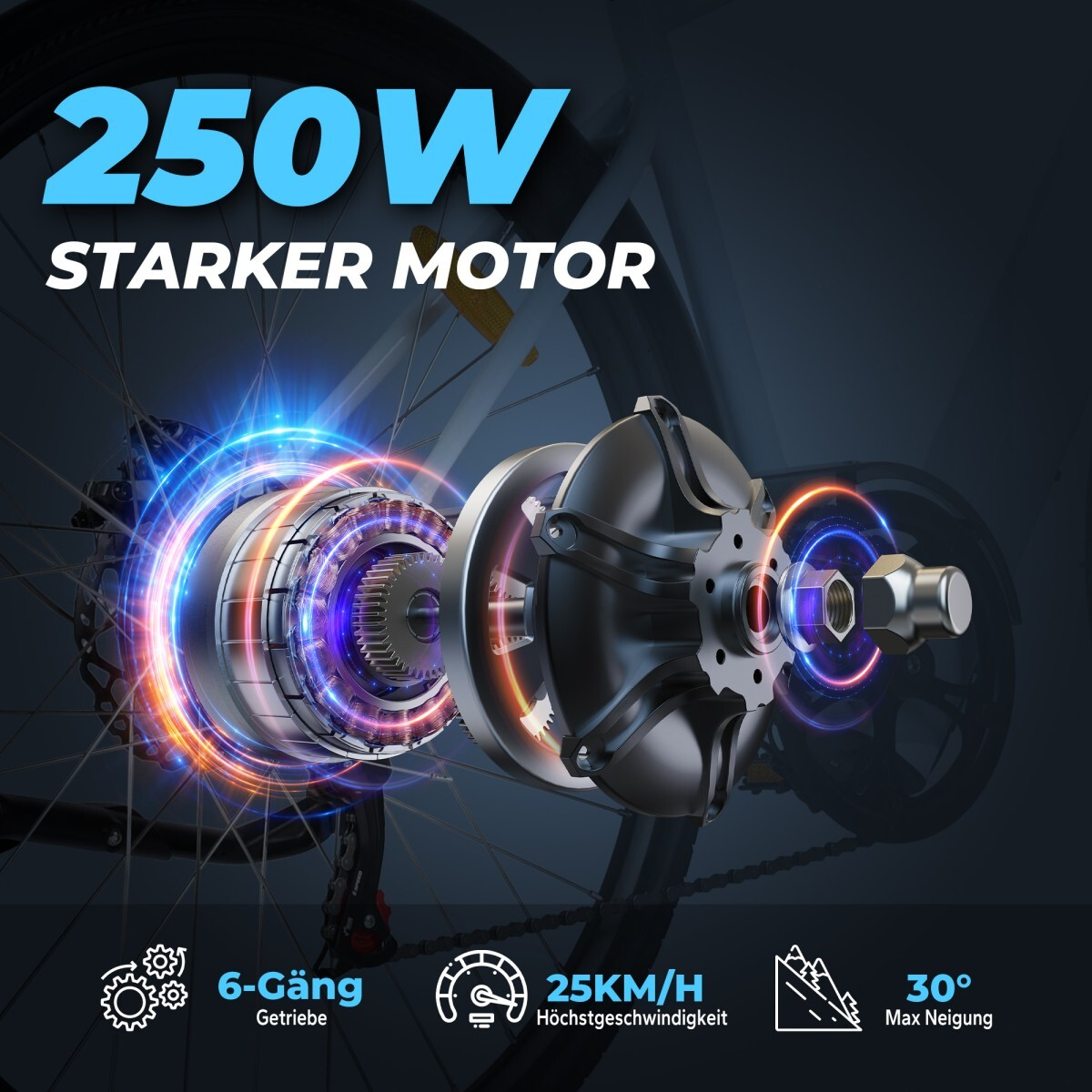 Obraz silnika rowerowego z tekstem: 250W Starker Motor, 6-Gäng Getriebe, 25KM/H Höchstgeschwindigkeit i 30° Max Neigung.
