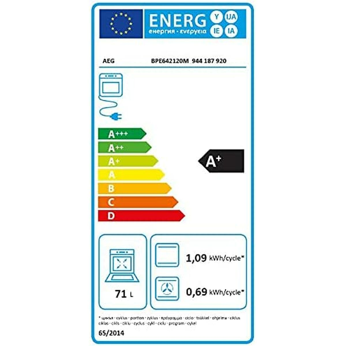 Etichetta energetica per forno. Mostra classe efficienza, modello e consumo per ciclo.