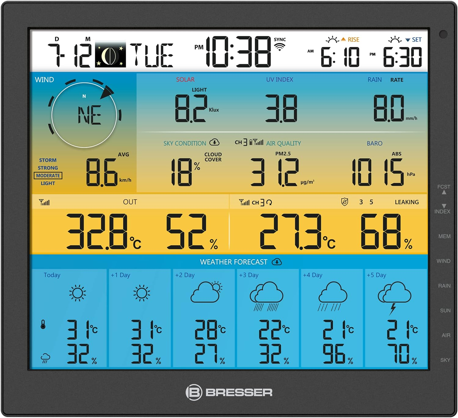 Wetterstation zeigt Uhrzeit, Datum, Windrichtung, Temperatur, Luftfeuchtigkeit und eine 5-Tages-Wettervorhersage an.