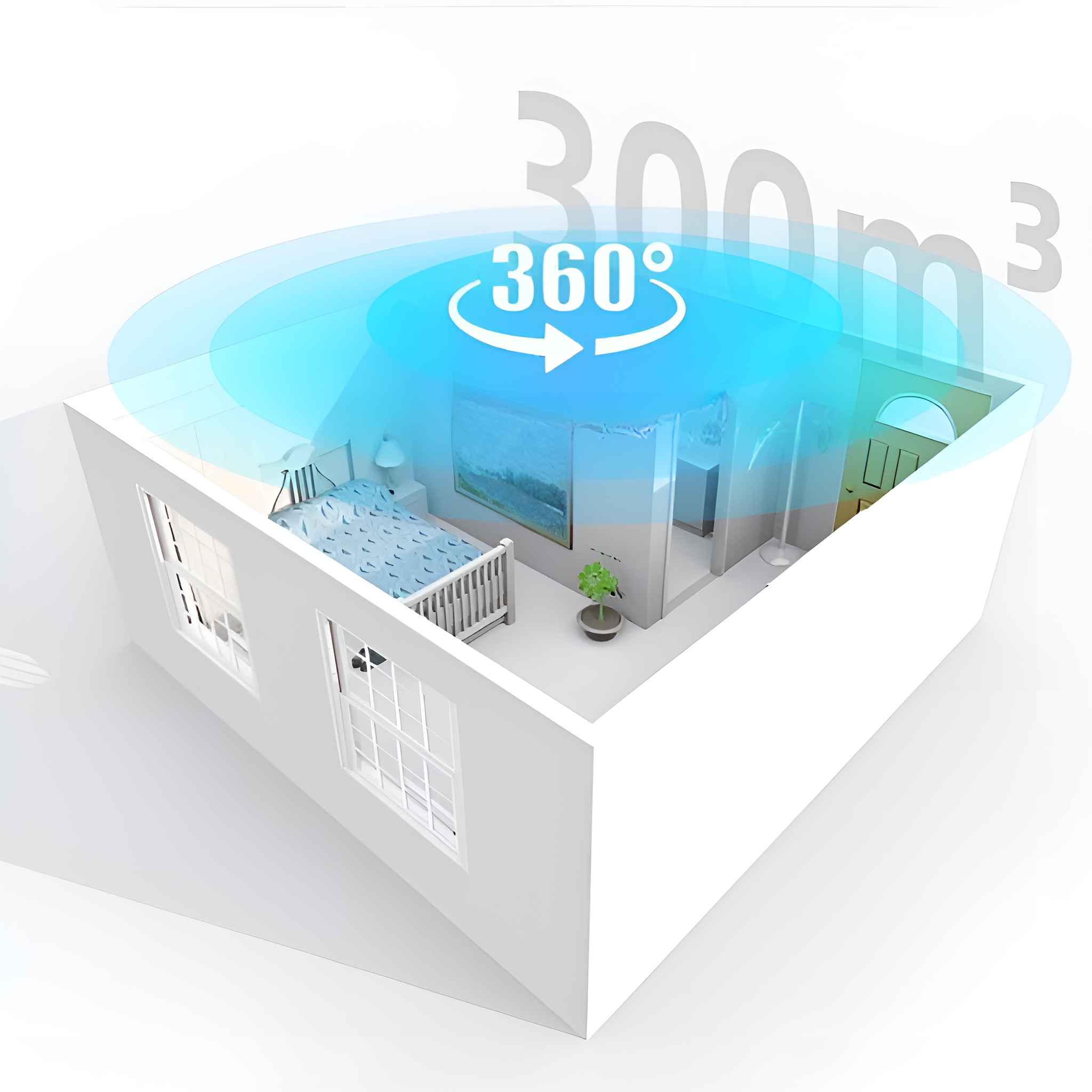 3D-Modell eines Raumes. Bett, Krippe und Pflanze sind vorhanden. Blauer Bereich zeigt 360-Grad-Ansicht und 300 m3 Kapazität.