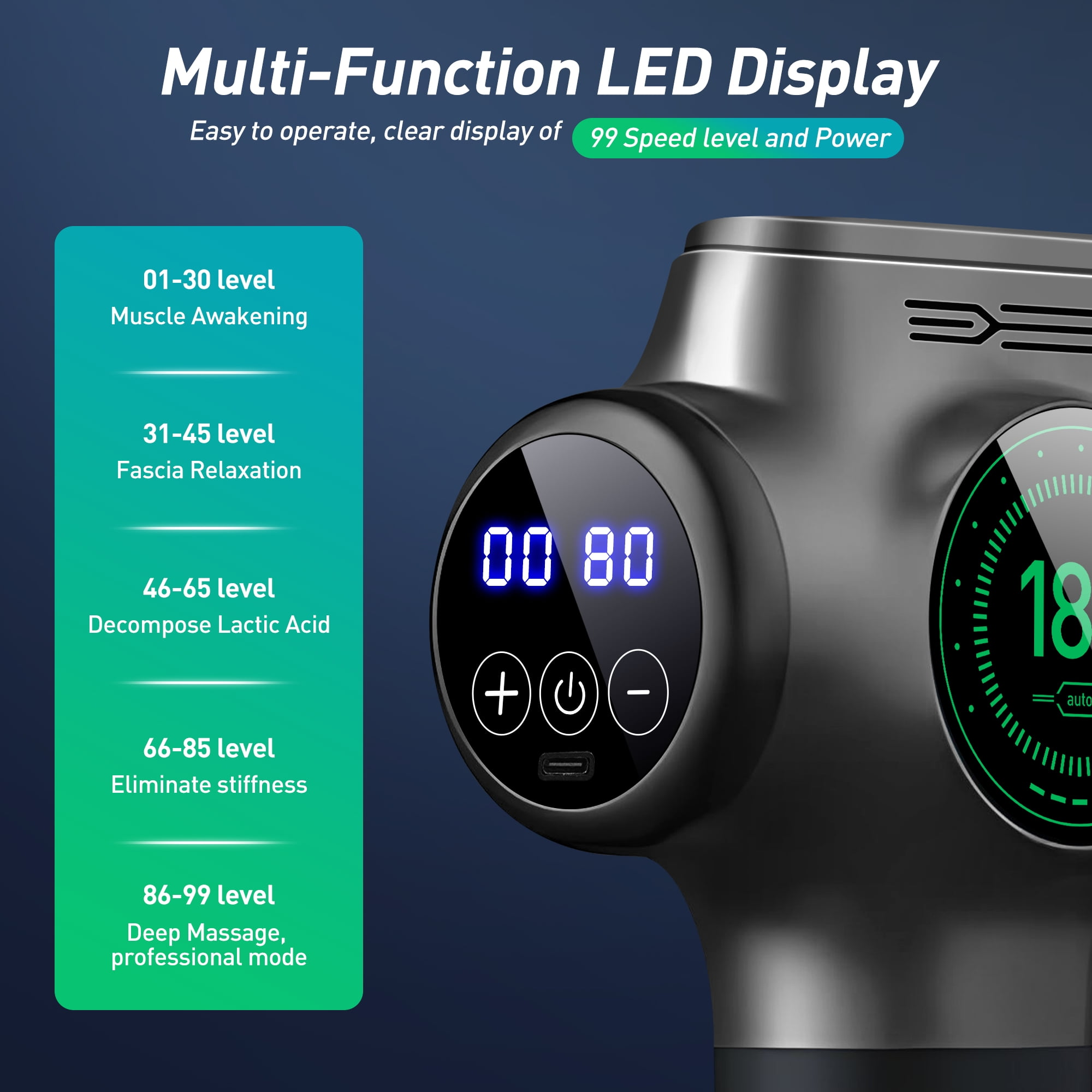 Eine Massagepistole mit LED-Anzeige, die Geschwindigkeit und Leistungsstufen anzeigt, sowie Tasten zur Steuerung. Informativer Text.