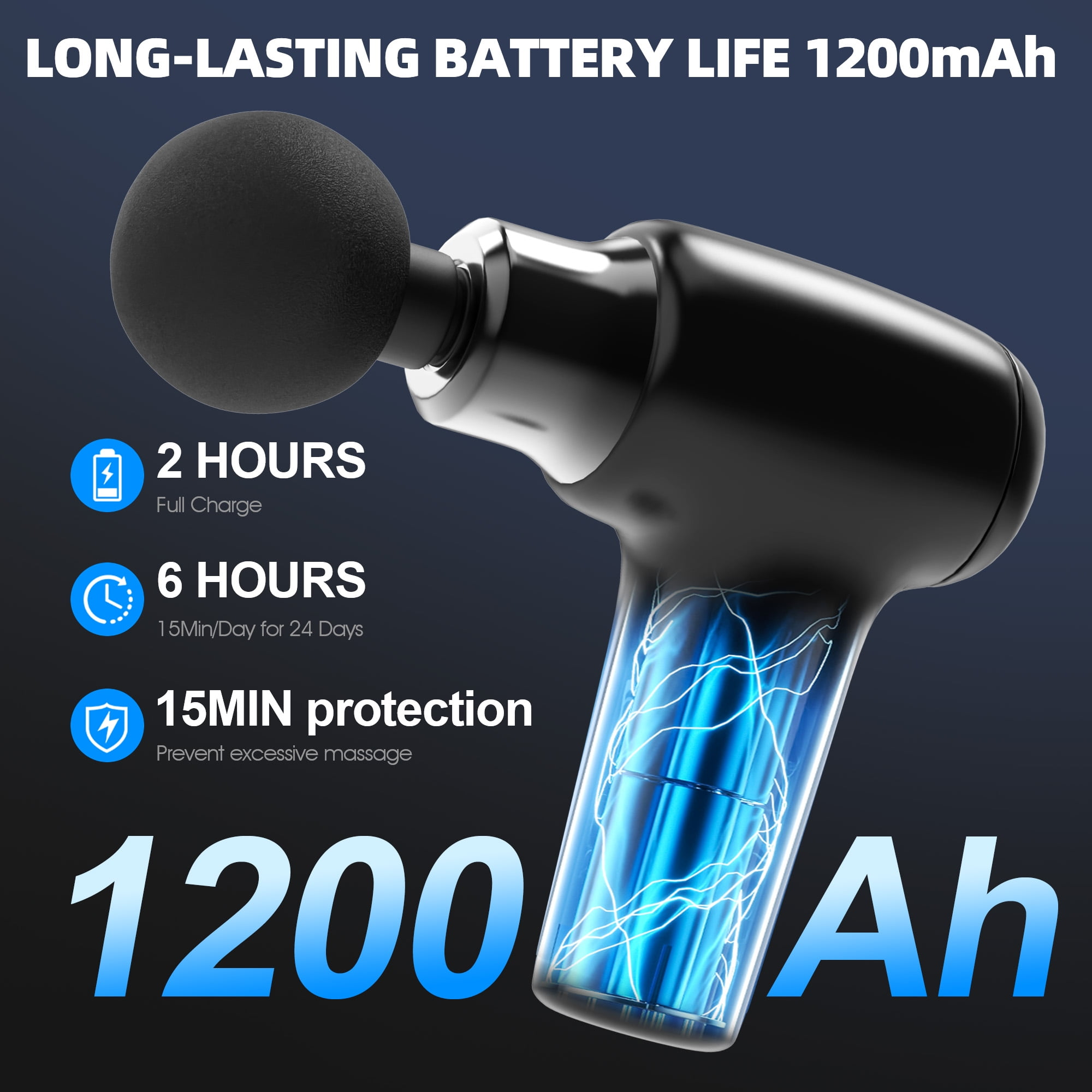 Eine schwarze Massagepistole mit Kugelkopf. Text zeigt eine langlebige Batterie, 2 Stunden Ladezeit und 6 Stunden Nutzung. 1200mAh.