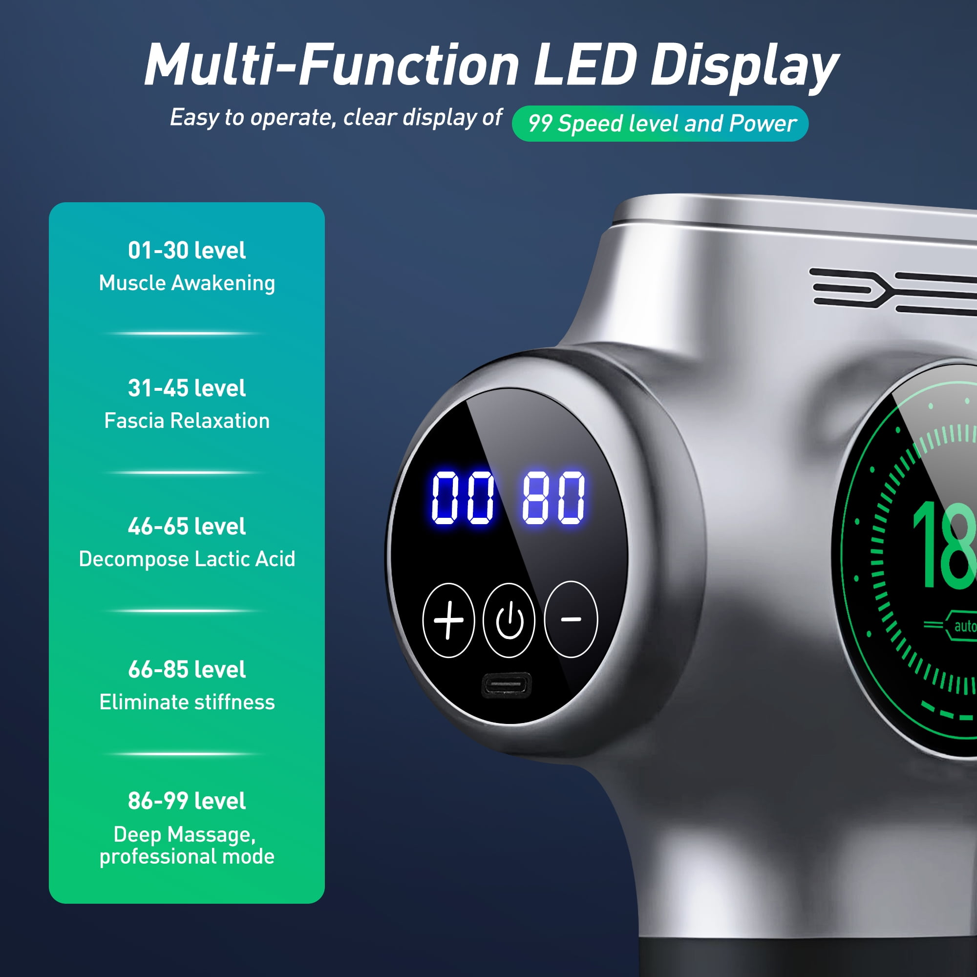 Eine silberne Massagepistole mit LED-Anzeige für Geschwindigkeit und Leistung. Text beschreibt Massage-Level und -Funktionen.
