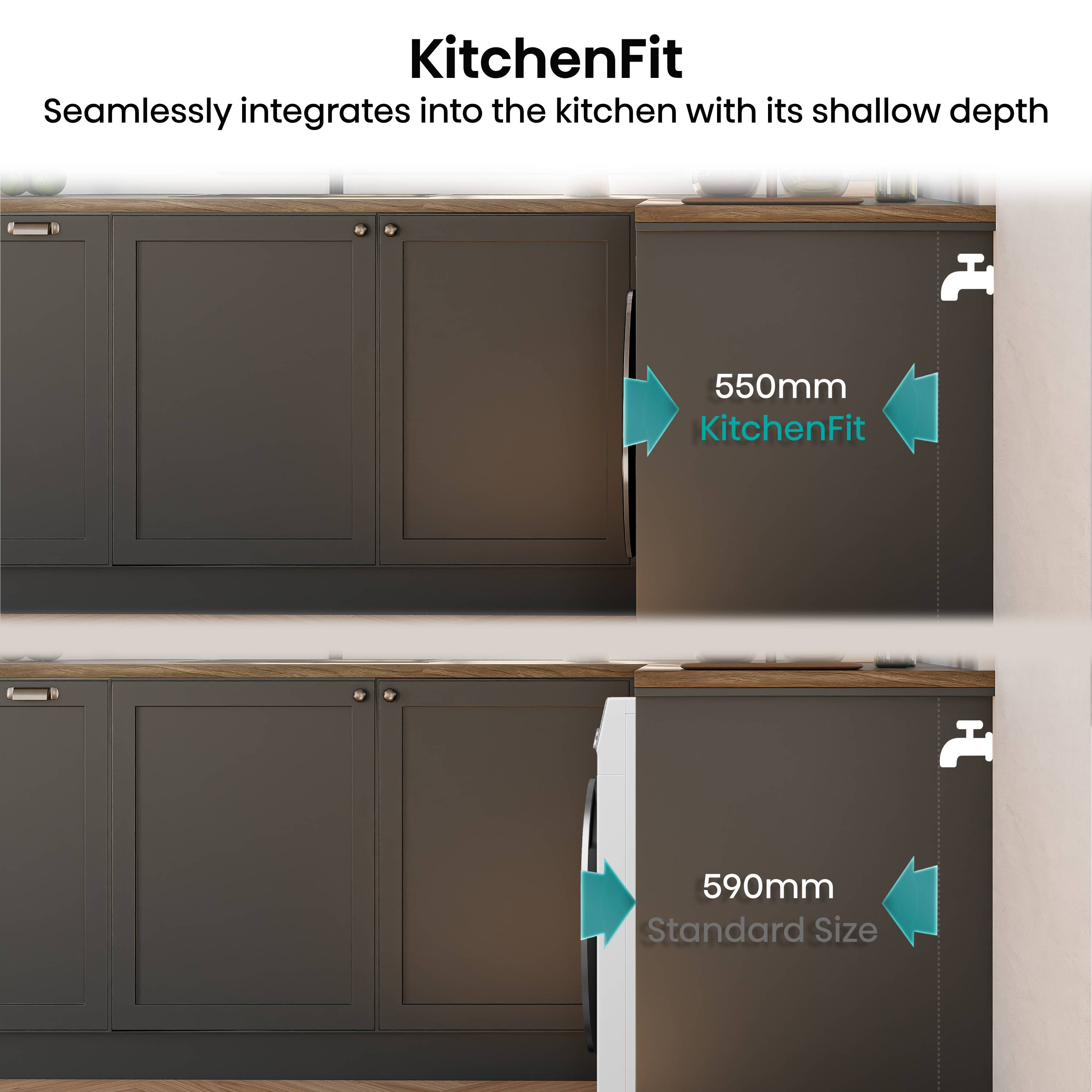 Obraz przedstawia szafki kuchenne z porównaniem dwóch rozmiarów urządzeń: KitchenFit (550 mm) i rozmiar standardowy (590 mm).