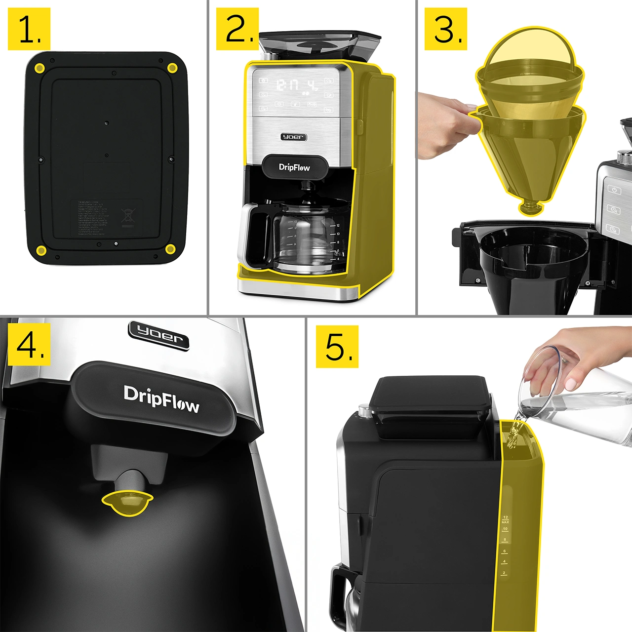 Seria zdjęć pokazujących części ekspresu do kawy. Zawiera podstawę, maszynę, filtr, wylewkę i napełnianie wodą.